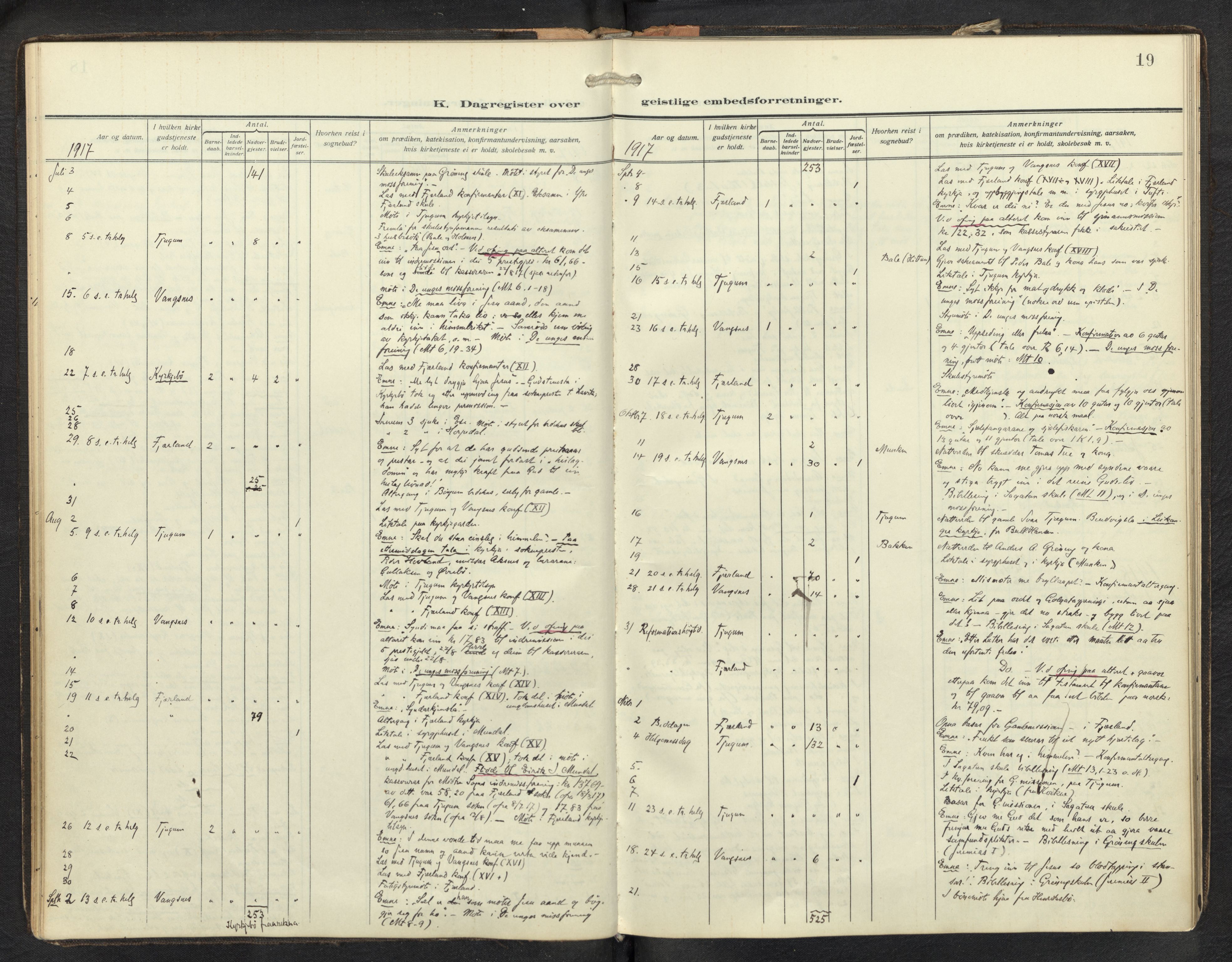 Balestrand sokneprestembete, AV/SAB-A-79601/H/Haa/Haag/L0002: Dagsregister nr. G 2, 1912-1937, s. 18b-19a