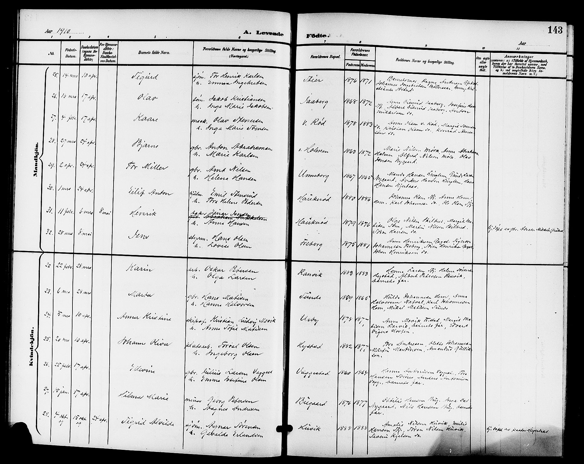 Sandar kirkebøker, AV/SAKO-A-243/G/Ga/L0002: Klokkerbok nr. 2, 1900-1915, s. 143