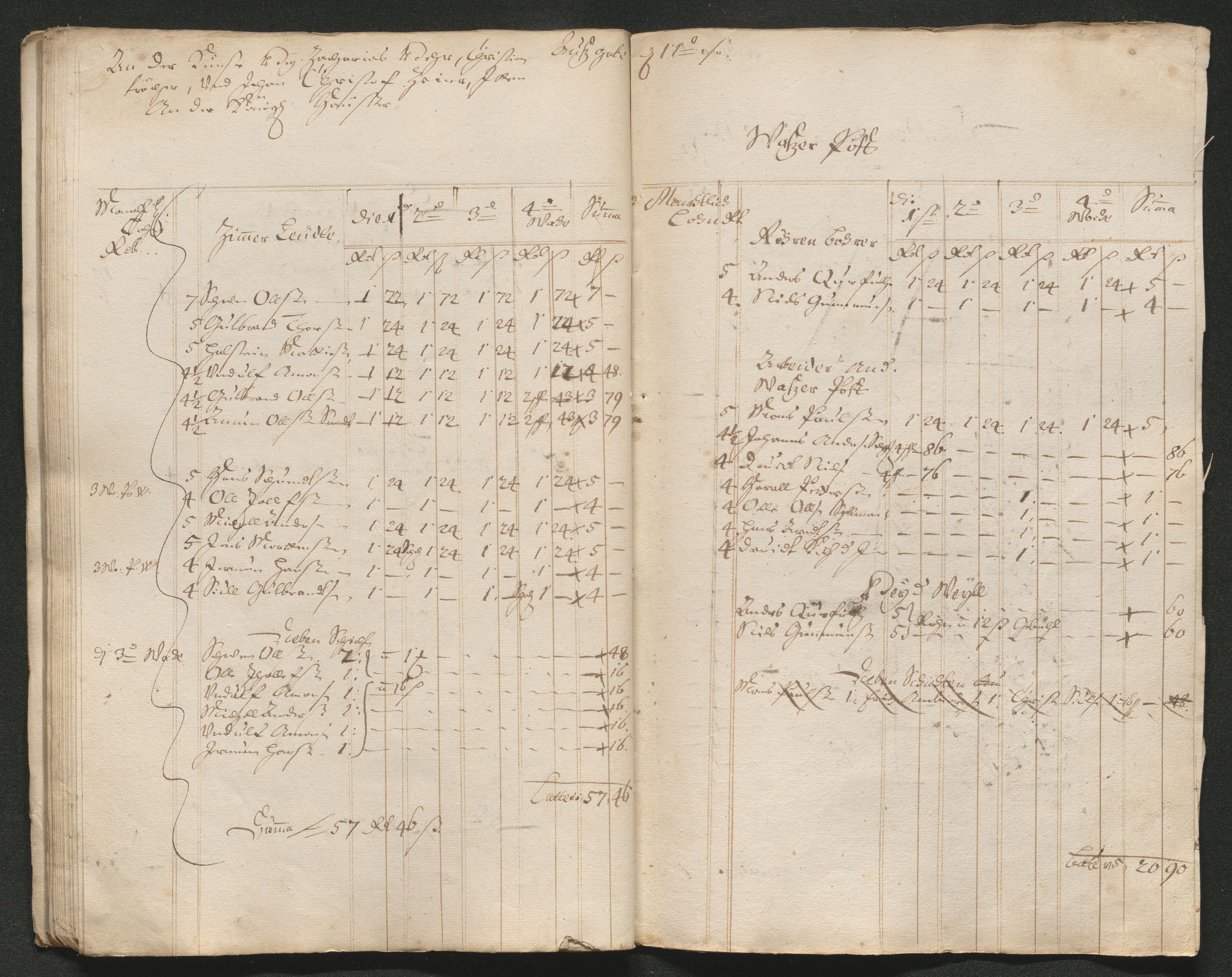 Kongsberg Sølvverk 1623-1816, AV/SAKO-EA-3135/001/D/Dc/Dcd/L0065: Utgiftsregnskap for gruver m.m. , 1687, s. 384
