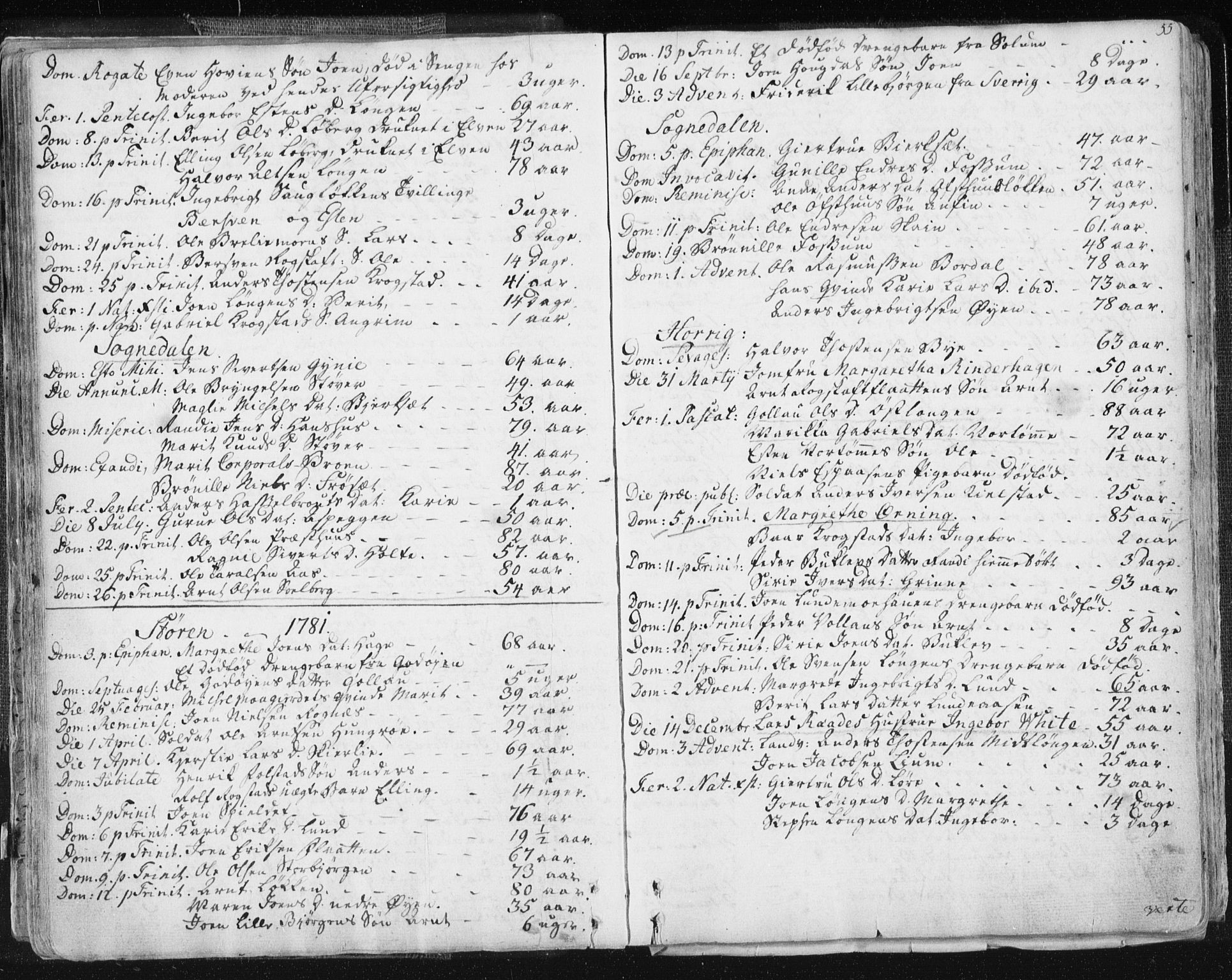 Ministerialprotokoller, klokkerbøker og fødselsregistre - Sør-Trøndelag, SAT/A-1456/687/L0991: Ministerialbok nr. 687A02, 1747-1790, s. 55