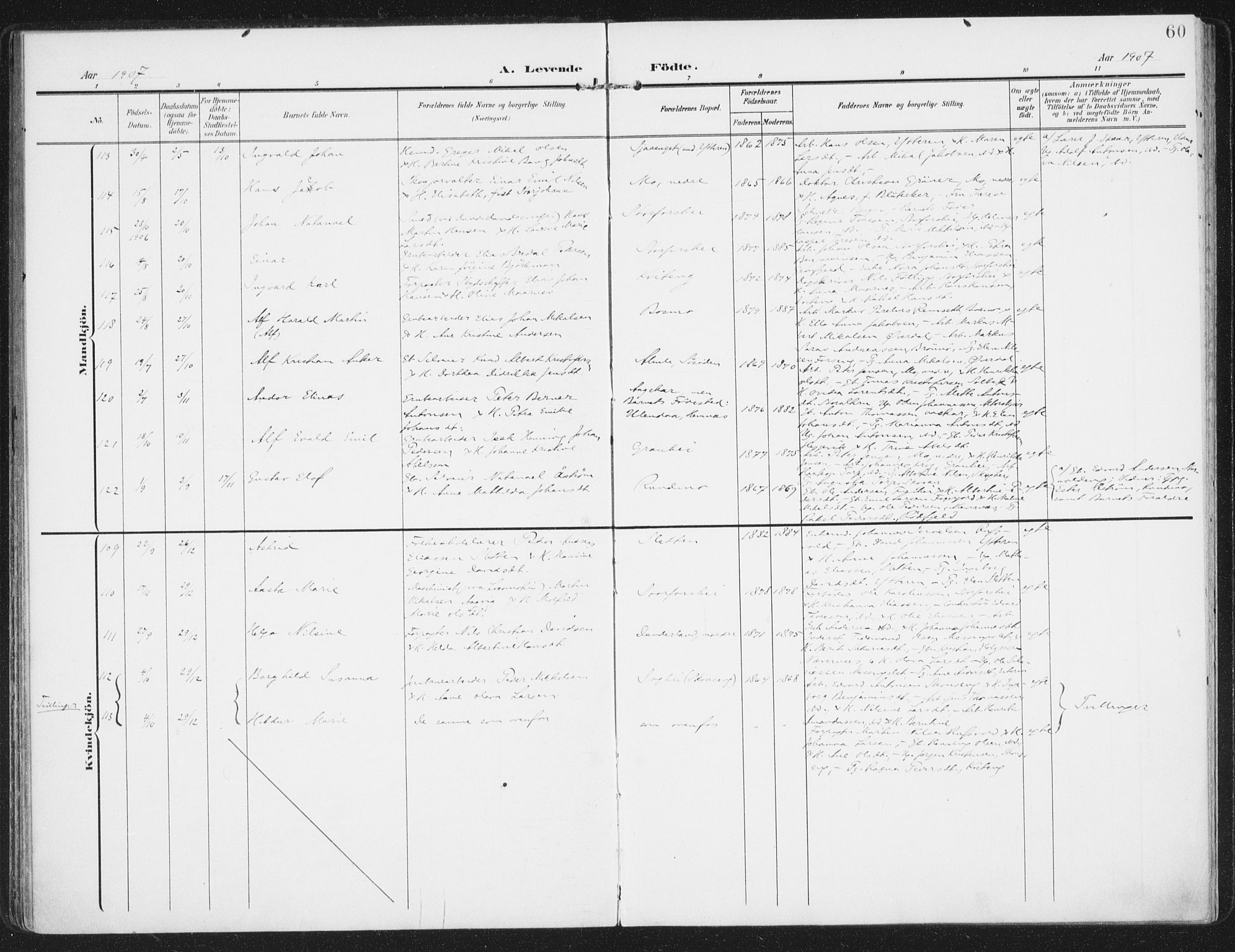 Ministerialprotokoller, klokkerbøker og fødselsregistre - Nordland, AV/SAT-A-1459/827/L0402: Ministerialbok nr. 827A14, 1903-1912, s. 60