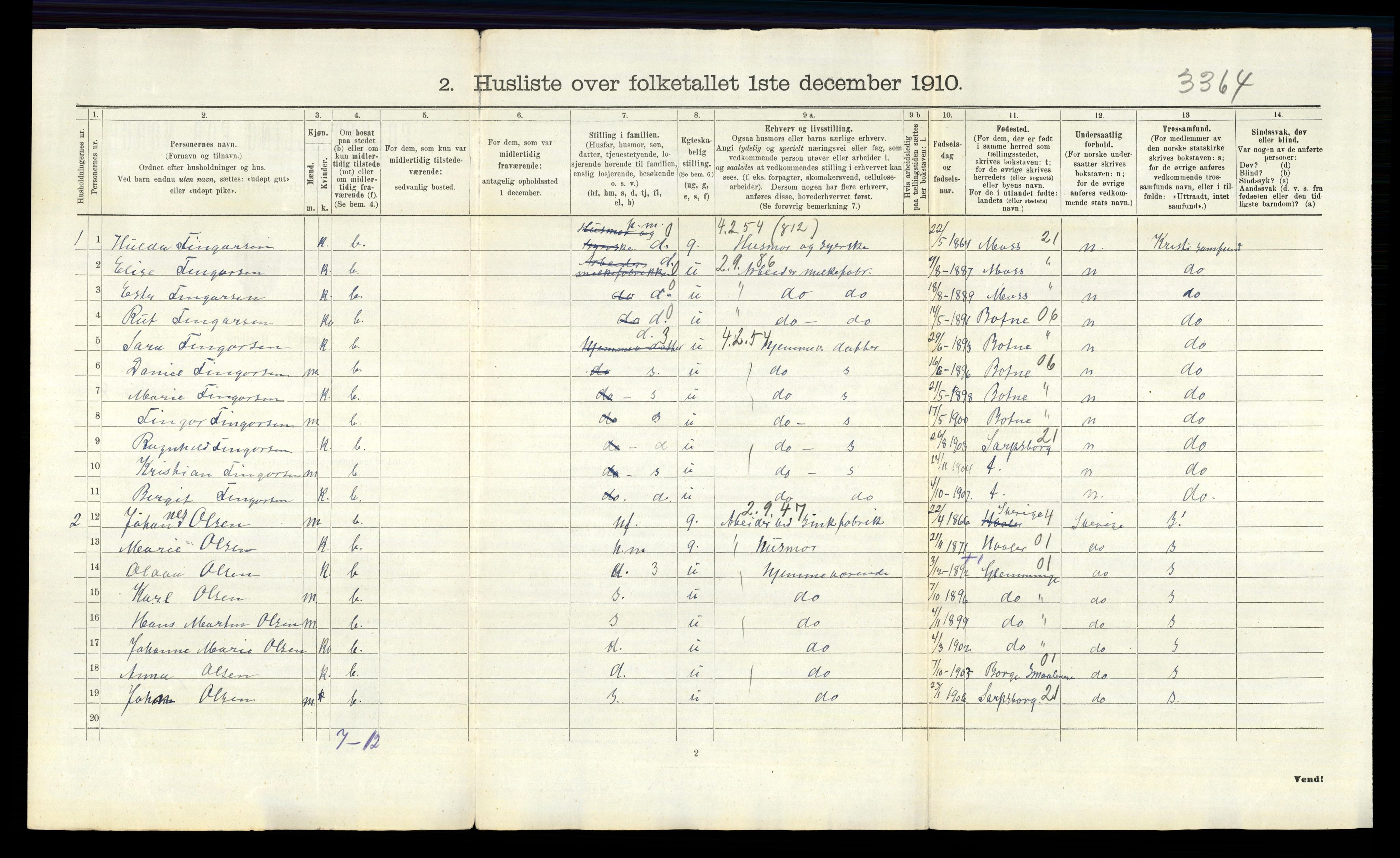 RA, Folketelling 1910 for 0130 Tune herred, 1910, s. 741