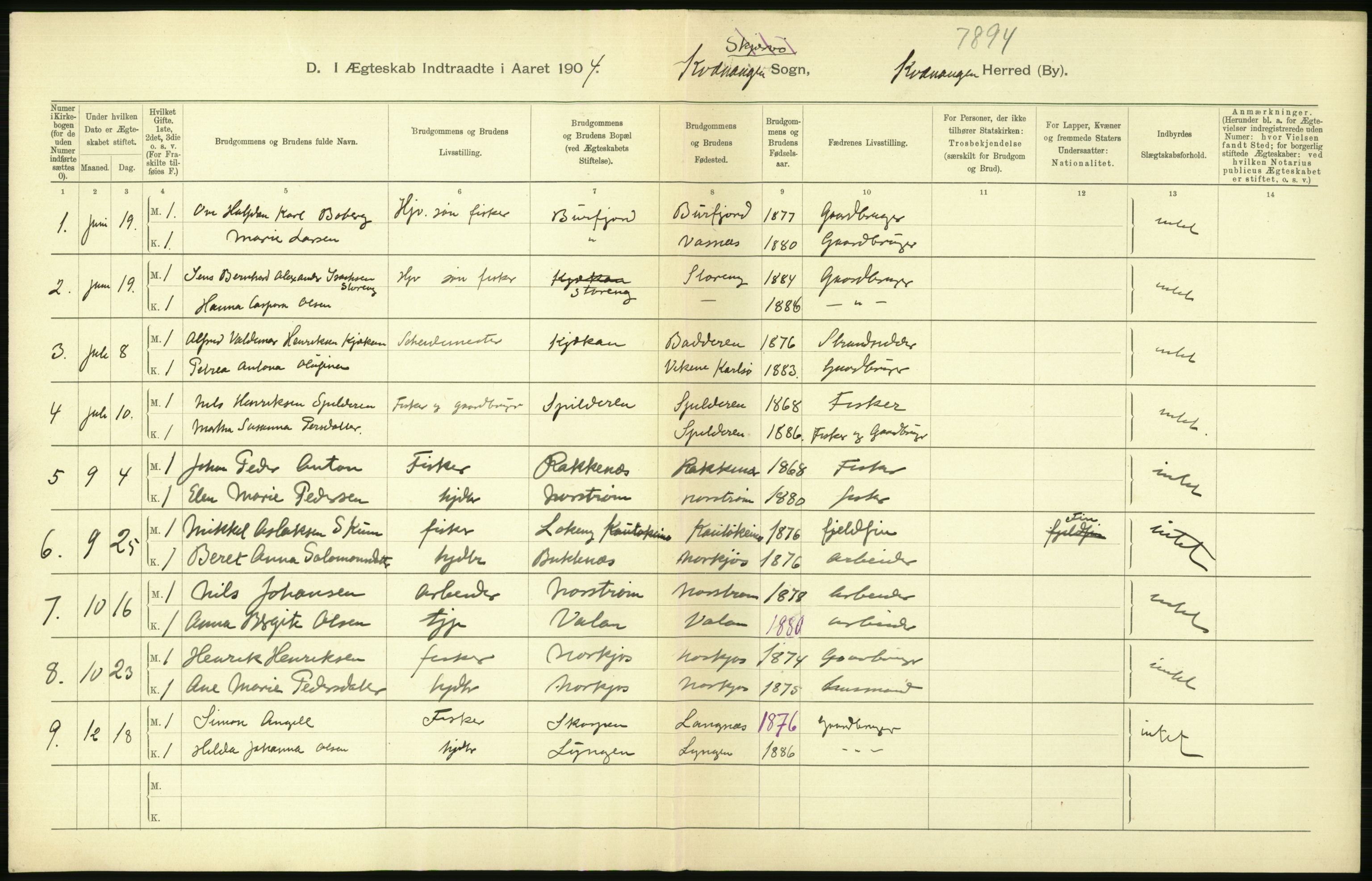 Statistisk sentralbyrå, Sosiodemografiske emner, Befolkning, RA/S-2228/D/Df/Dfa/Dfab/L0022: Tromsø amt: Fødte, gifte, døde, 1904, s. 298