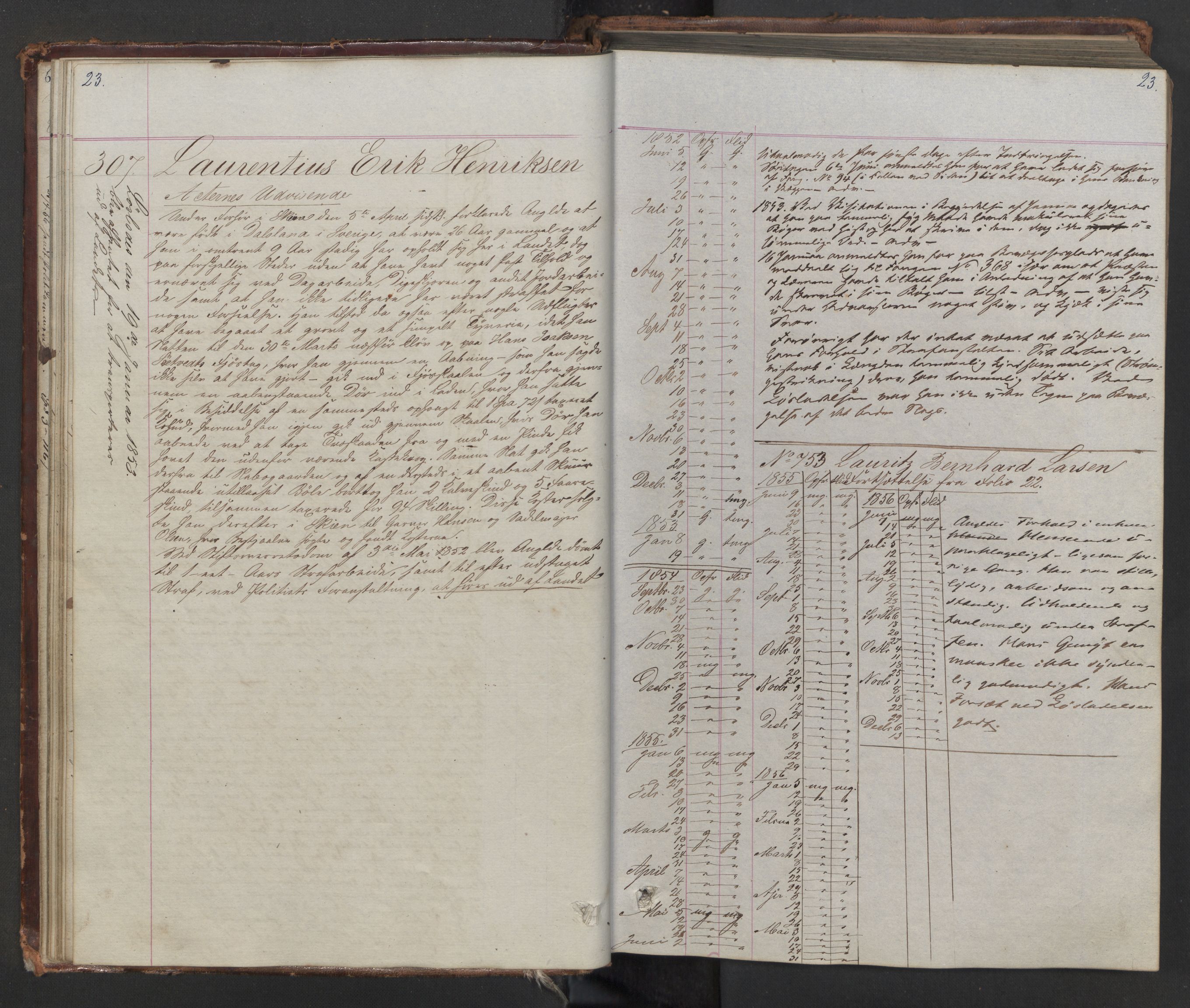 Botsfengslet, AV/RA-S-1539/D/Db/Dbb/L0002: 285a - 603a, 1852-1853, s. 23