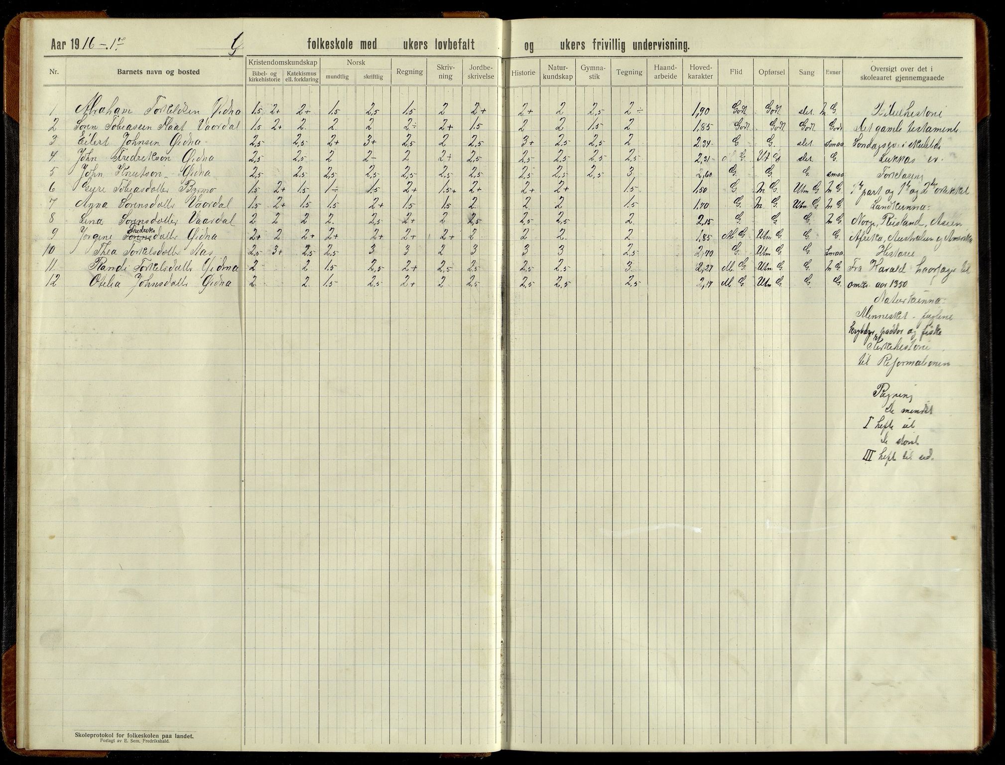 Grindheim kommune - Høyland Skolekrets, IKAV/1027GR551/H/L0002: Skoleprotokoll (d), 1913-1956