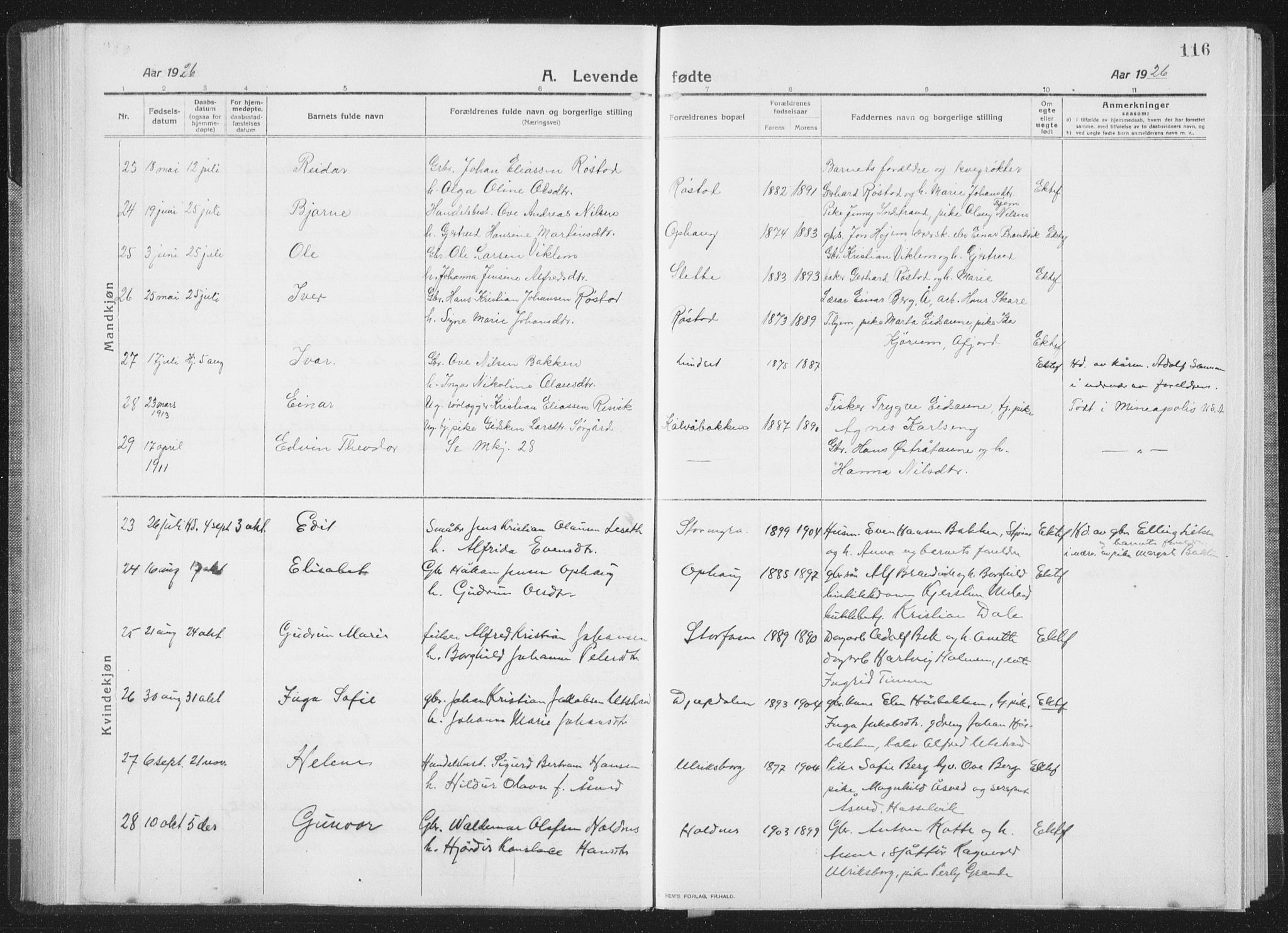 Ministerialprotokoller, klokkerbøker og fødselsregistre - Sør-Trøndelag, AV/SAT-A-1456/659/L0747: Klokkerbok nr. 659C04, 1913-1938, s. 116