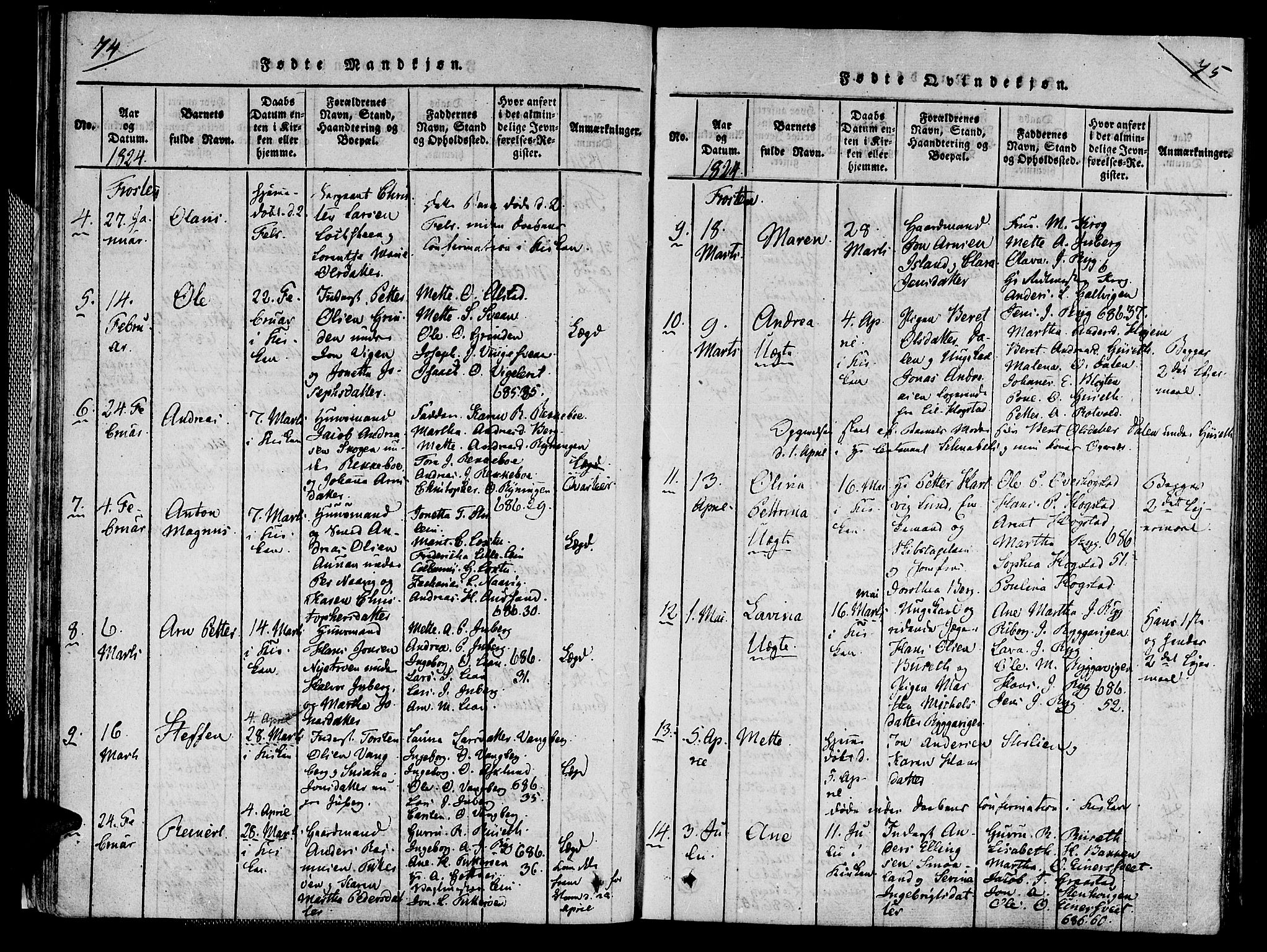 Ministerialprotokoller, klokkerbøker og fødselsregistre - Nord-Trøndelag, SAT/A-1458/713/L0112: Ministerialbok nr. 713A04 /1, 1817-1827, s. 74-75