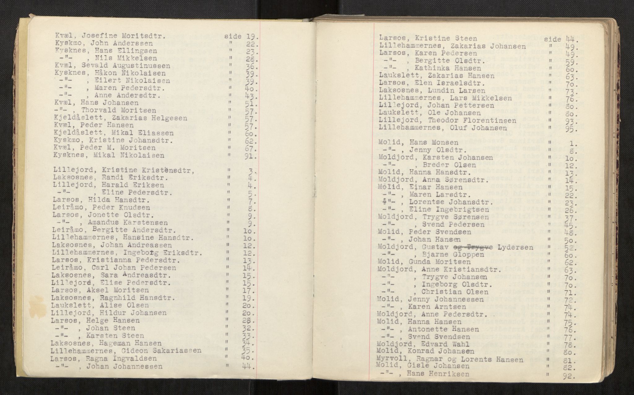 Beiarn lensmannskontor, AV/SAT-A-5676/2/Ga/L0001: Dødsfallprotokoll, 1898-1917