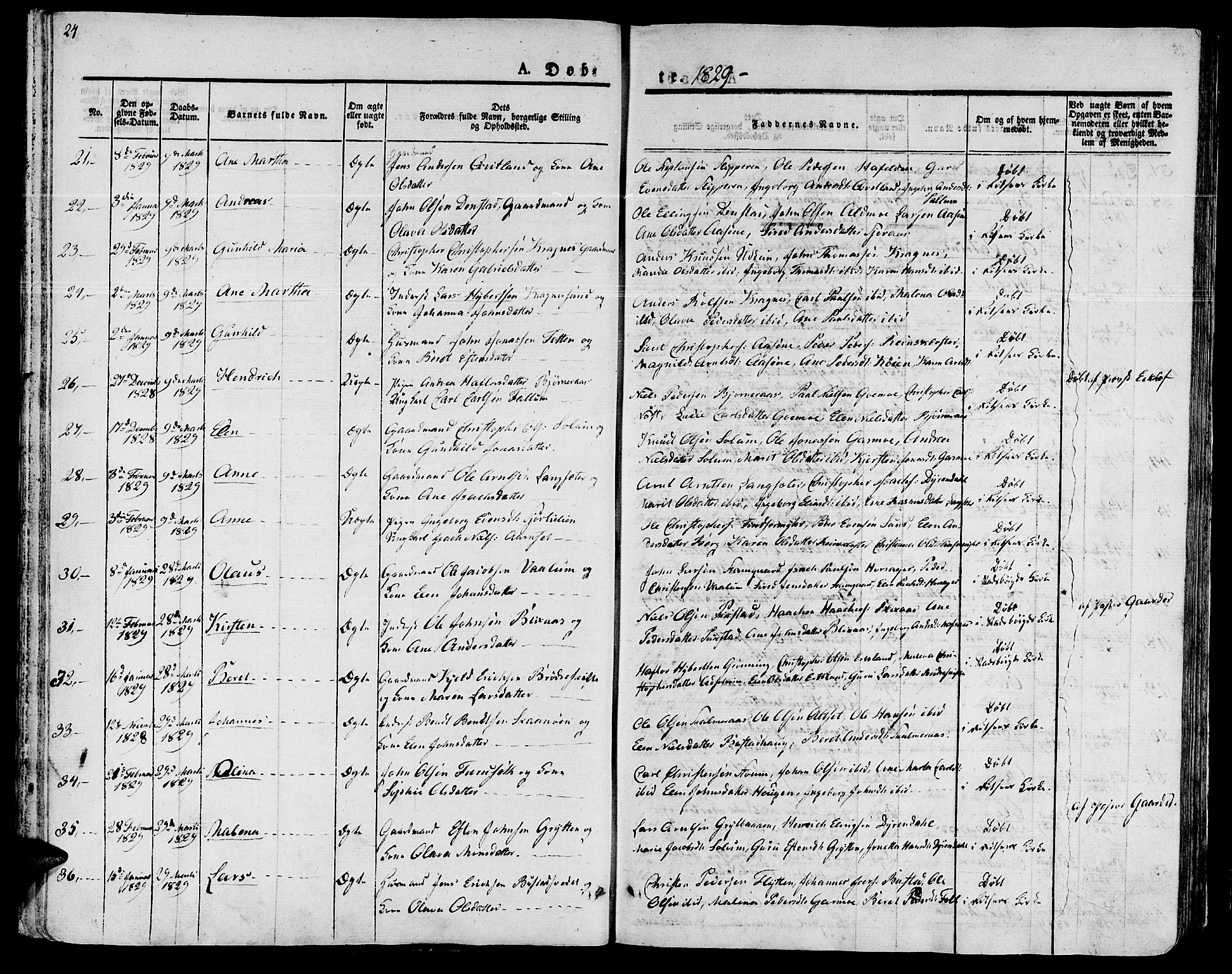 Ministerialprotokoller, klokkerbøker og fødselsregistre - Sør-Trøndelag, SAT/A-1456/646/L0609: Ministerialbok nr. 646A07, 1826-1838, s. 24