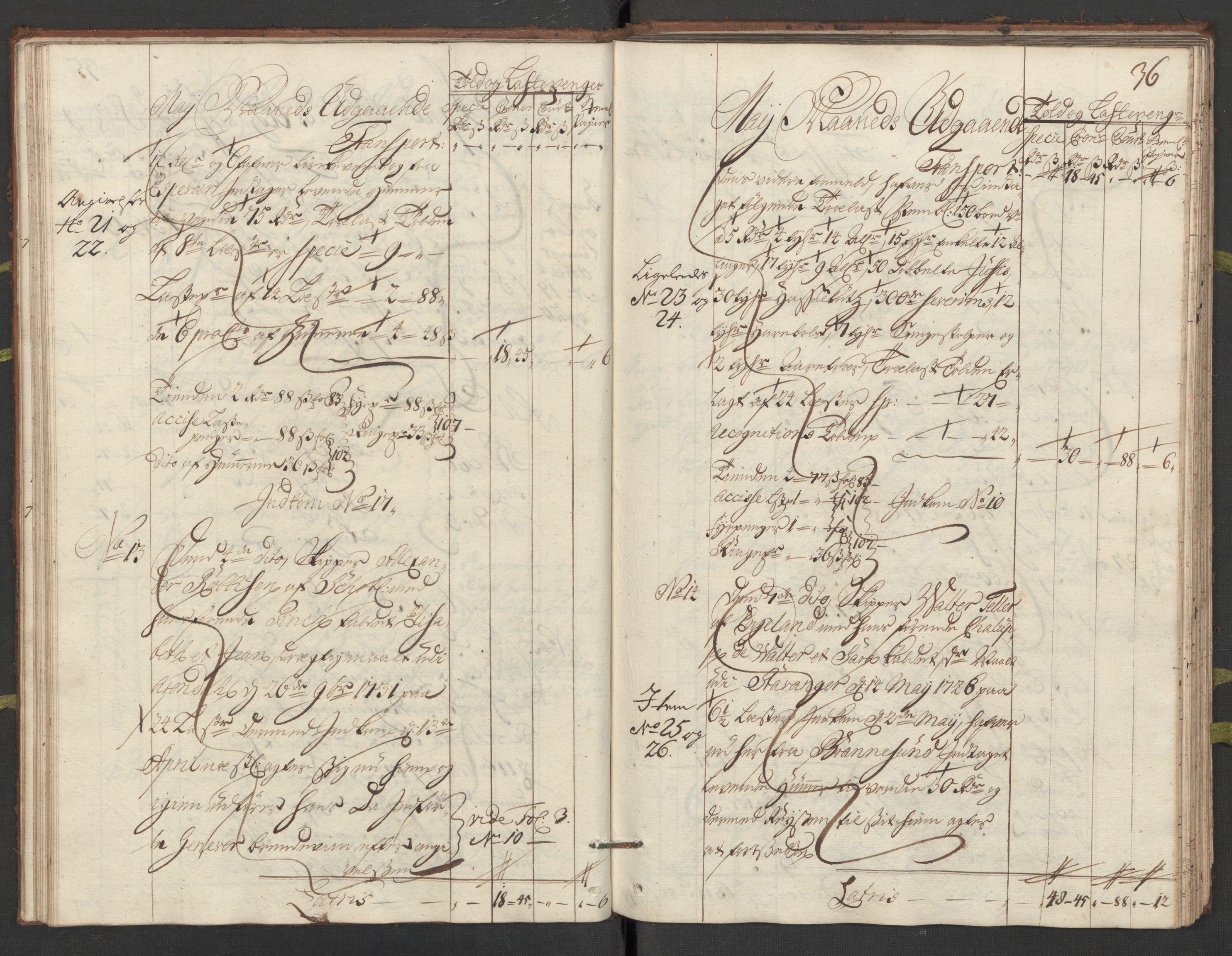 Generaltollkammeret, tollregnskaper, AV/RA-EA-5490/R24/L0009/0001: Tollregnskaper Sunnhordland / Hovedtollbok, 1733, s. 35b-36a
