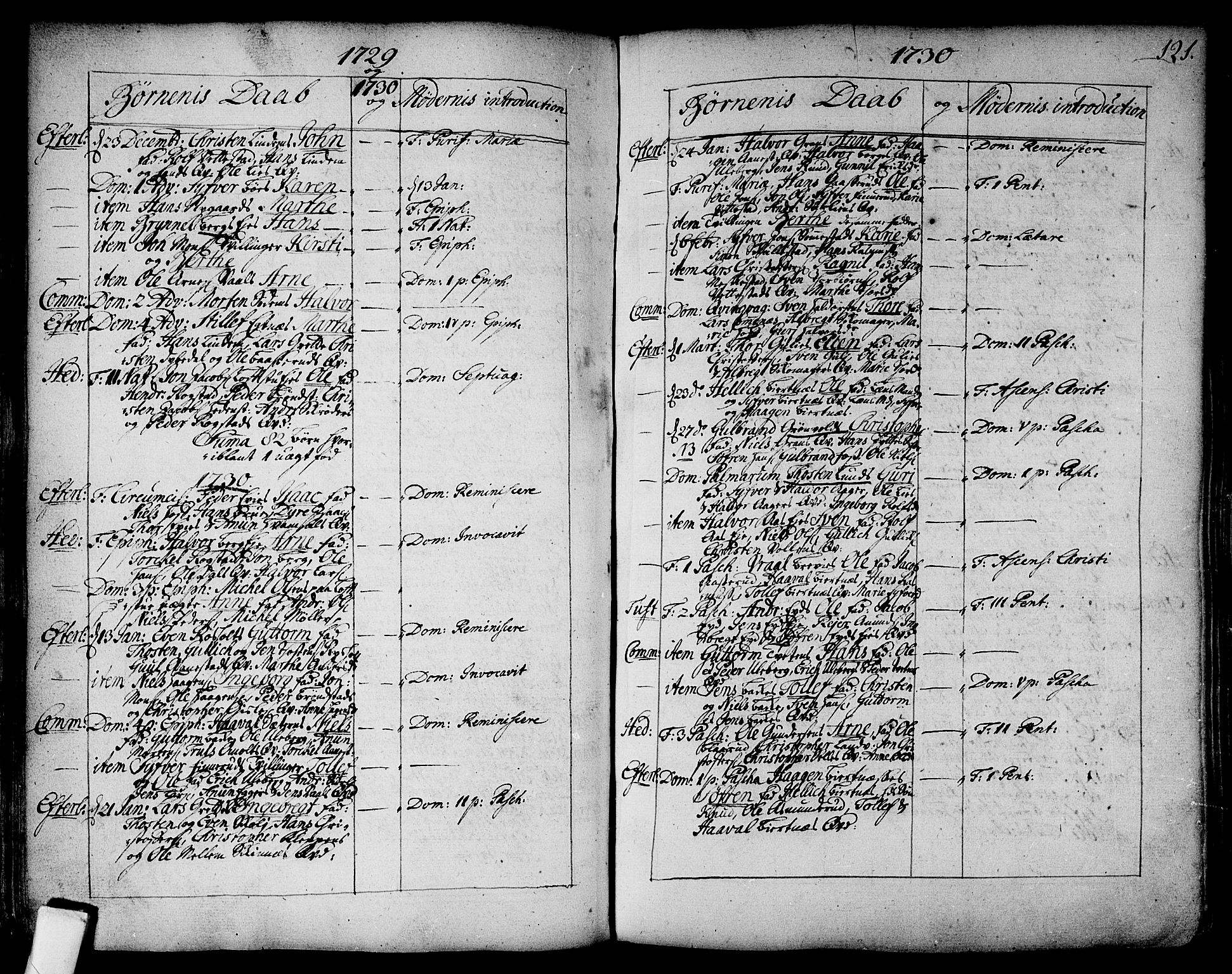 Sandsvær kirkebøker, SAKO/A-244/F/Fa/L0002a: Ministerialbok nr. I 2, 1725-1809, s. 121