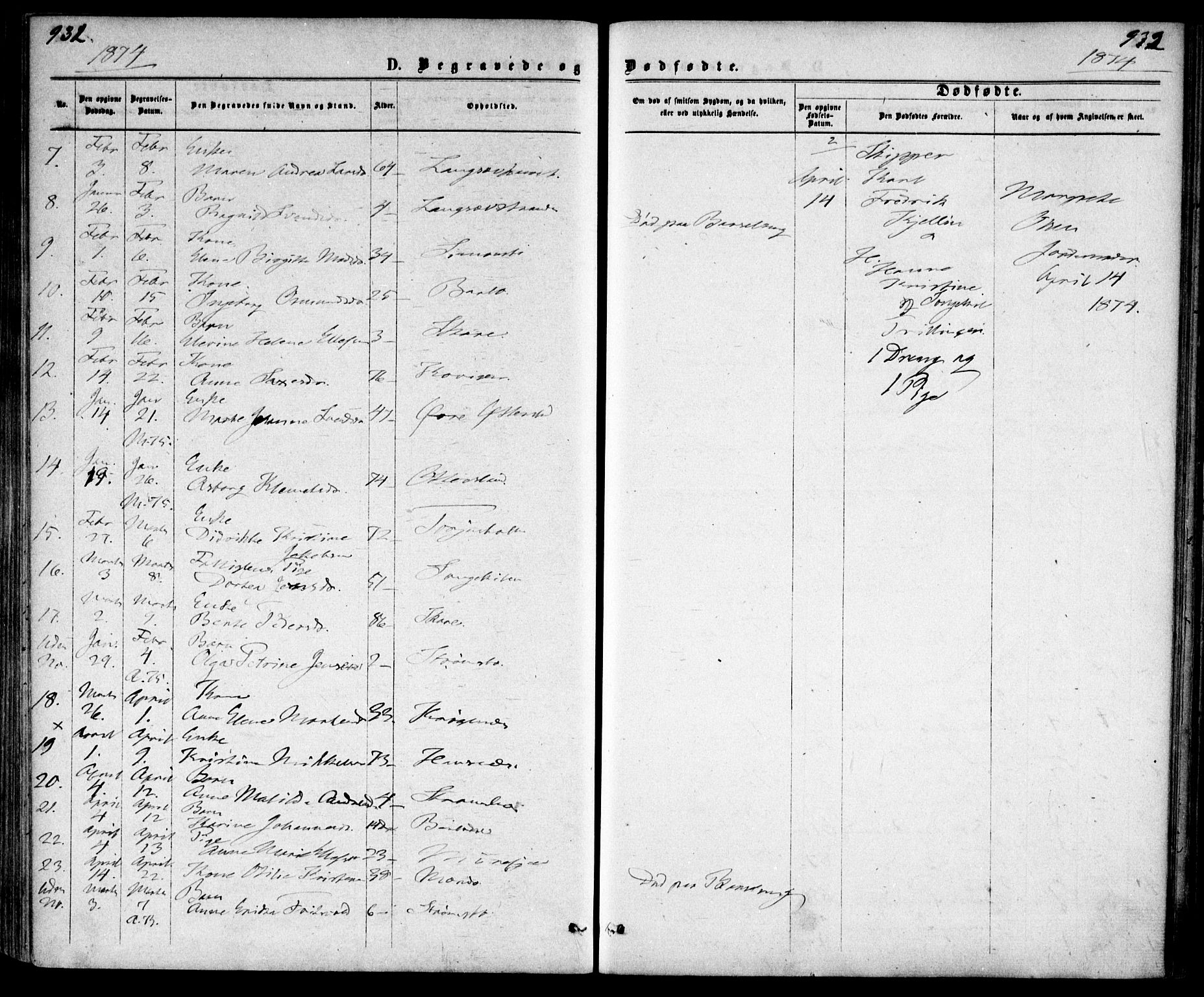 Tromøy sokneprestkontor, AV/SAK-1111-0041/F/Fa/L0008: Ministerialbok nr. A 8, 1870-1877, s. 931-932