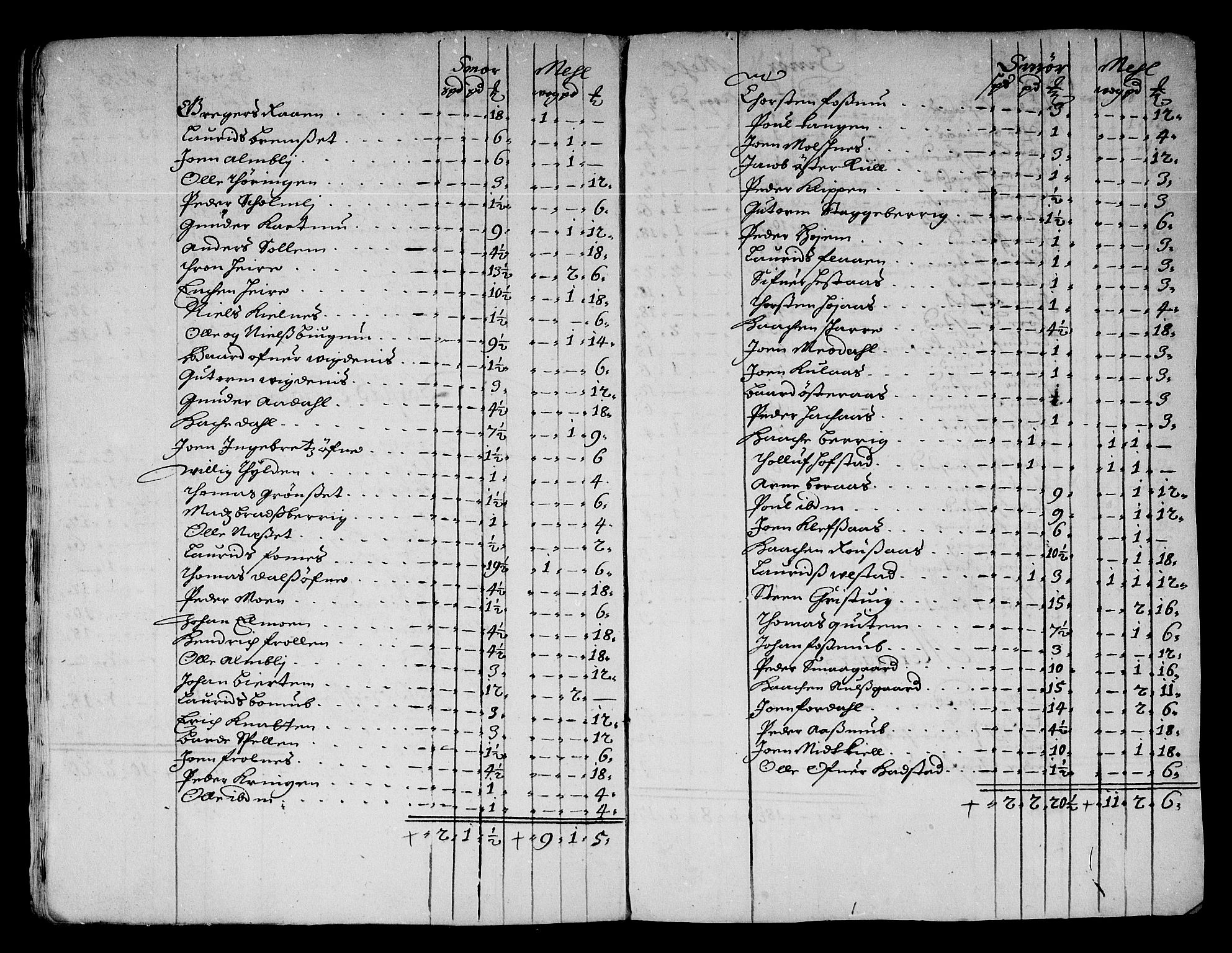 Rentekammeret inntil 1814, Reviderte regnskaper, Stiftamtstueregnskaper, Trondheim stiftamt og Nordland amt, AV/RA-EA-6044/R/Re/L0050: Trondheim stiftamt og Nordland amt, 1678