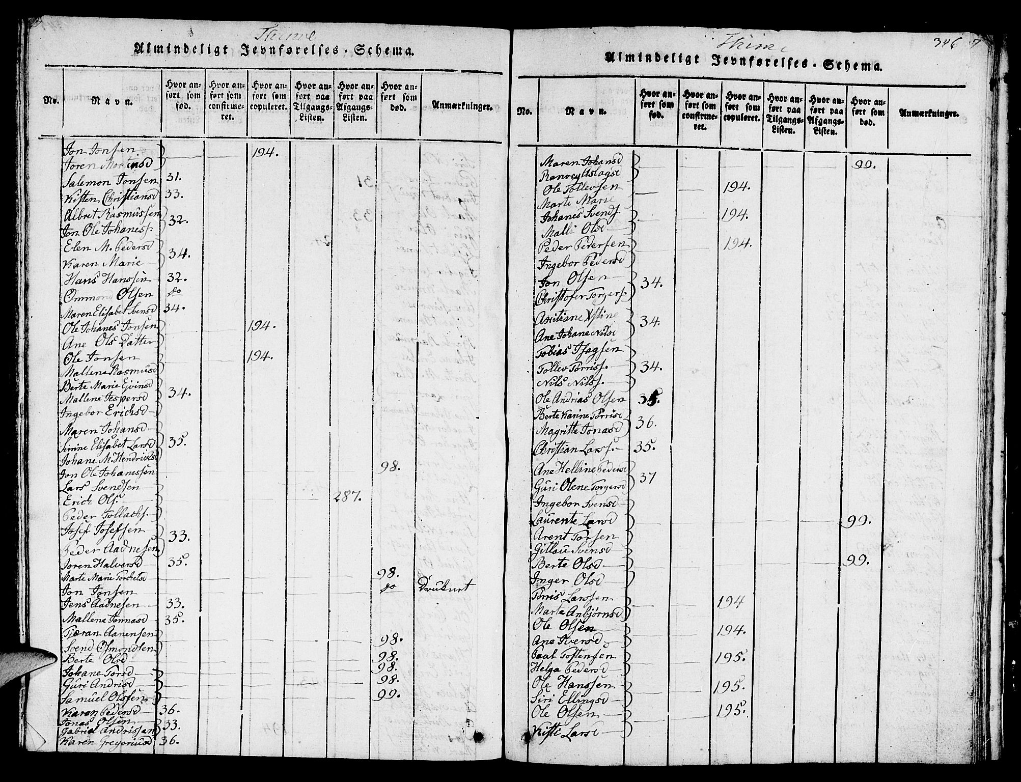 Lye sokneprestkontor, AV/SAST-A-101794/001/30BB/L0001: Klokkerbok nr. B 1 /1, 1816-1826, s. 346