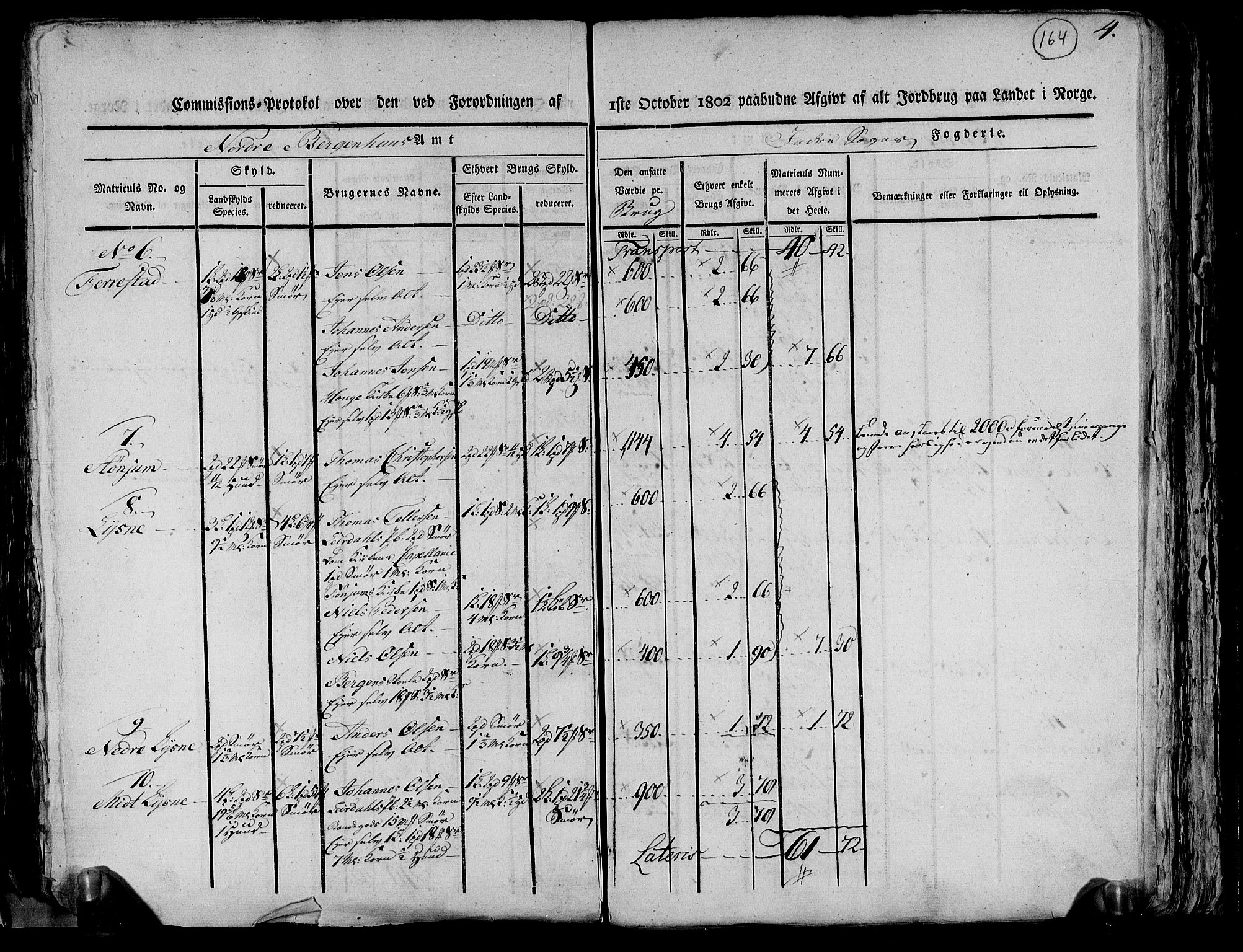 Rentekammeret inntil 1814, Realistisk ordnet avdeling, AV/RA-EA-4070/N/Ne/Nea/L0116: og 0117: Ytre og Indre Sogn fogderi. Kommisjonsprotokoller, 1803, s. 171