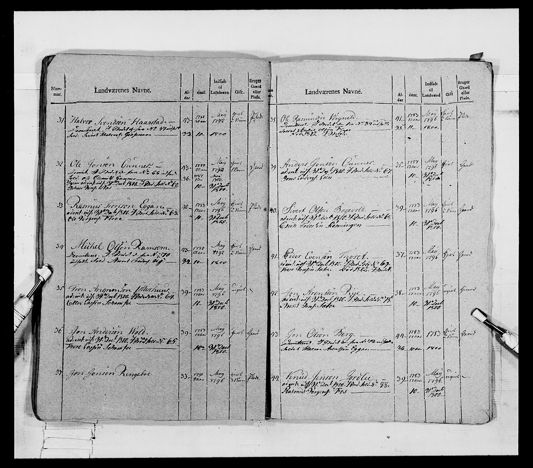 Generalitets- og kommissariatskollegiet, Det kongelige norske kommissariatskollegium, AV/RA-EA-5420/E/Eh/L0080: 2. Trondheimske nasjonale infanteriregiment, 1792-1800, s. 457