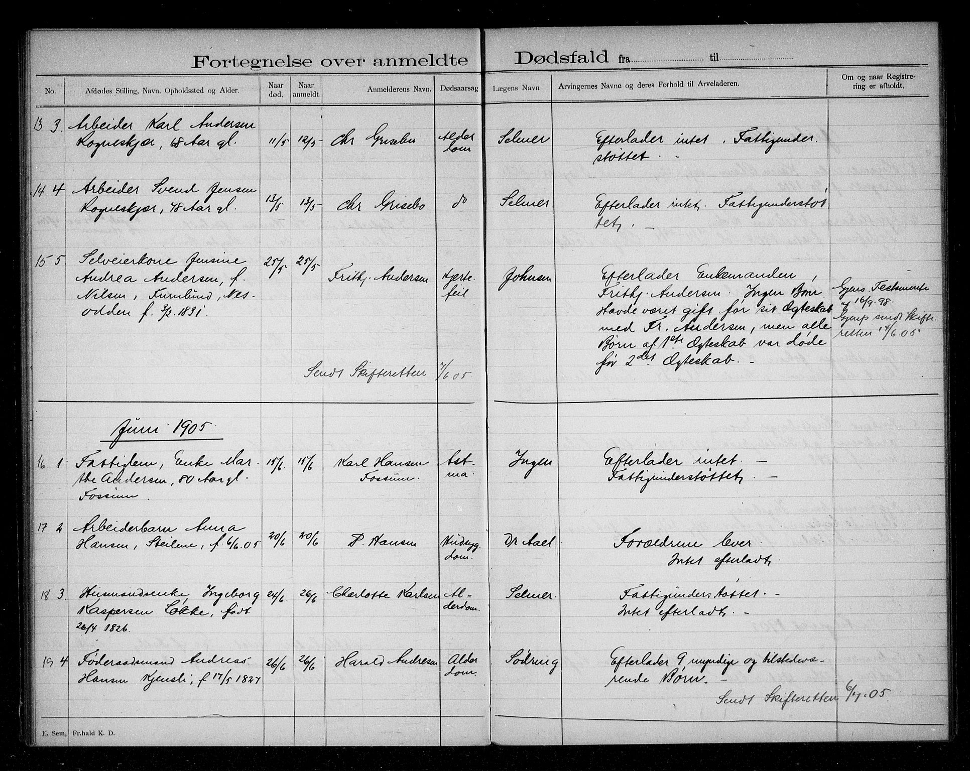 Nesodden lensmannskontor, AV/SAO-A-10279/H/Ha/Haa/L0001: Dødsfallprotokoll, 1900-1910