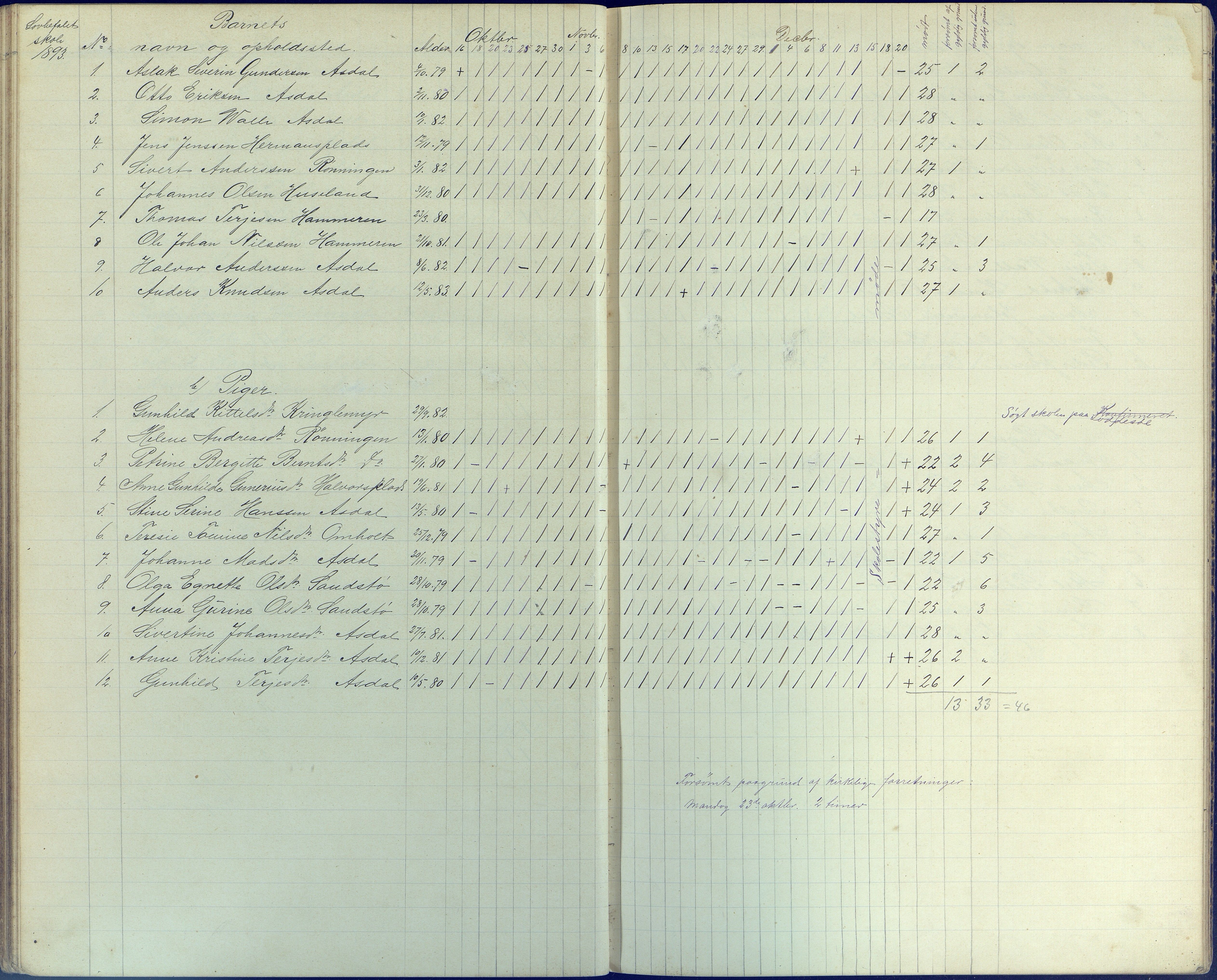 Øyestad kommune frem til 1979, AAKS/KA0920-PK/06/06E/L0006: Dagbok, 1891-1900