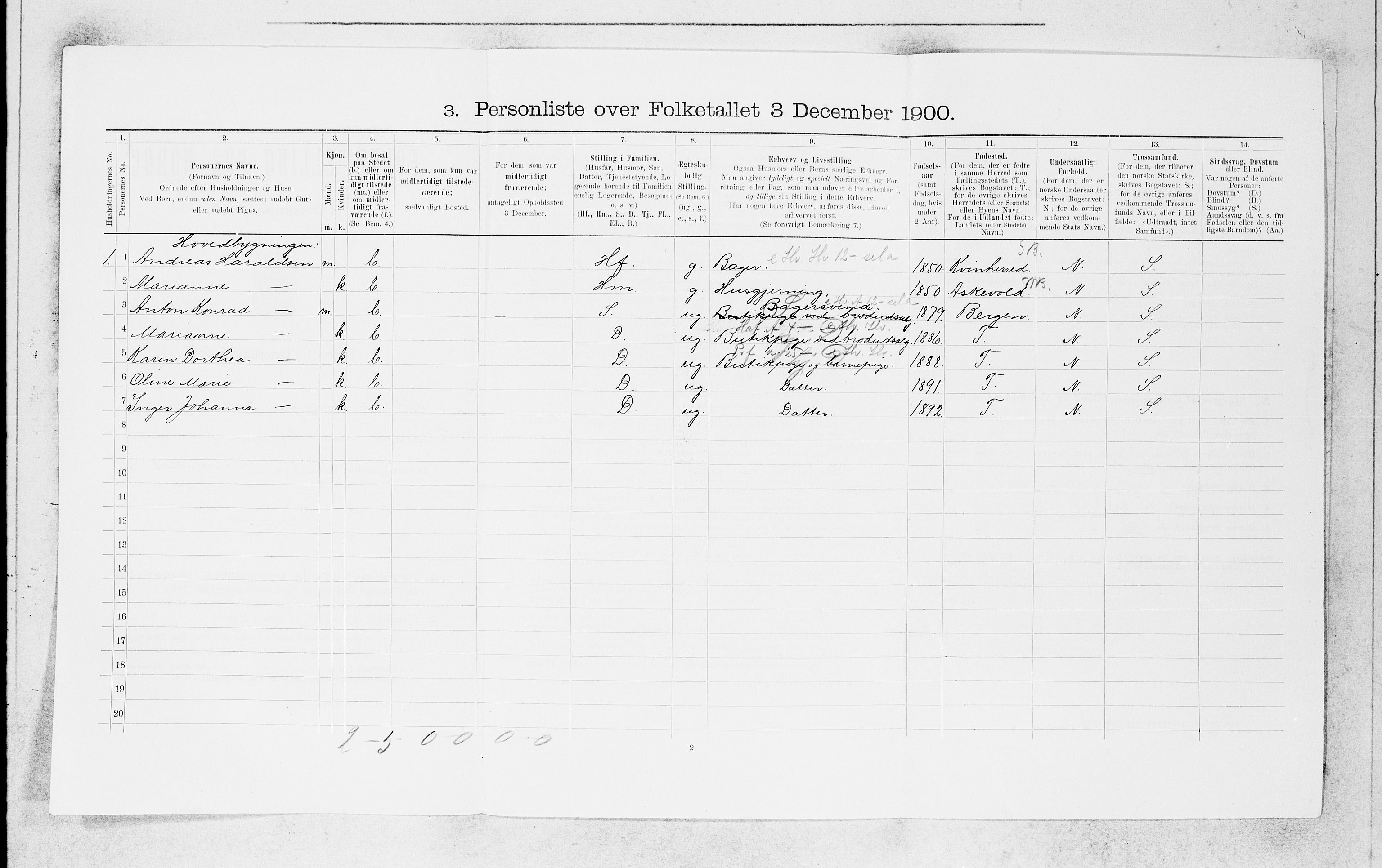 SAB, Folketelling 1900 for 1230 Ullensvang herred, 1900, s. 432
