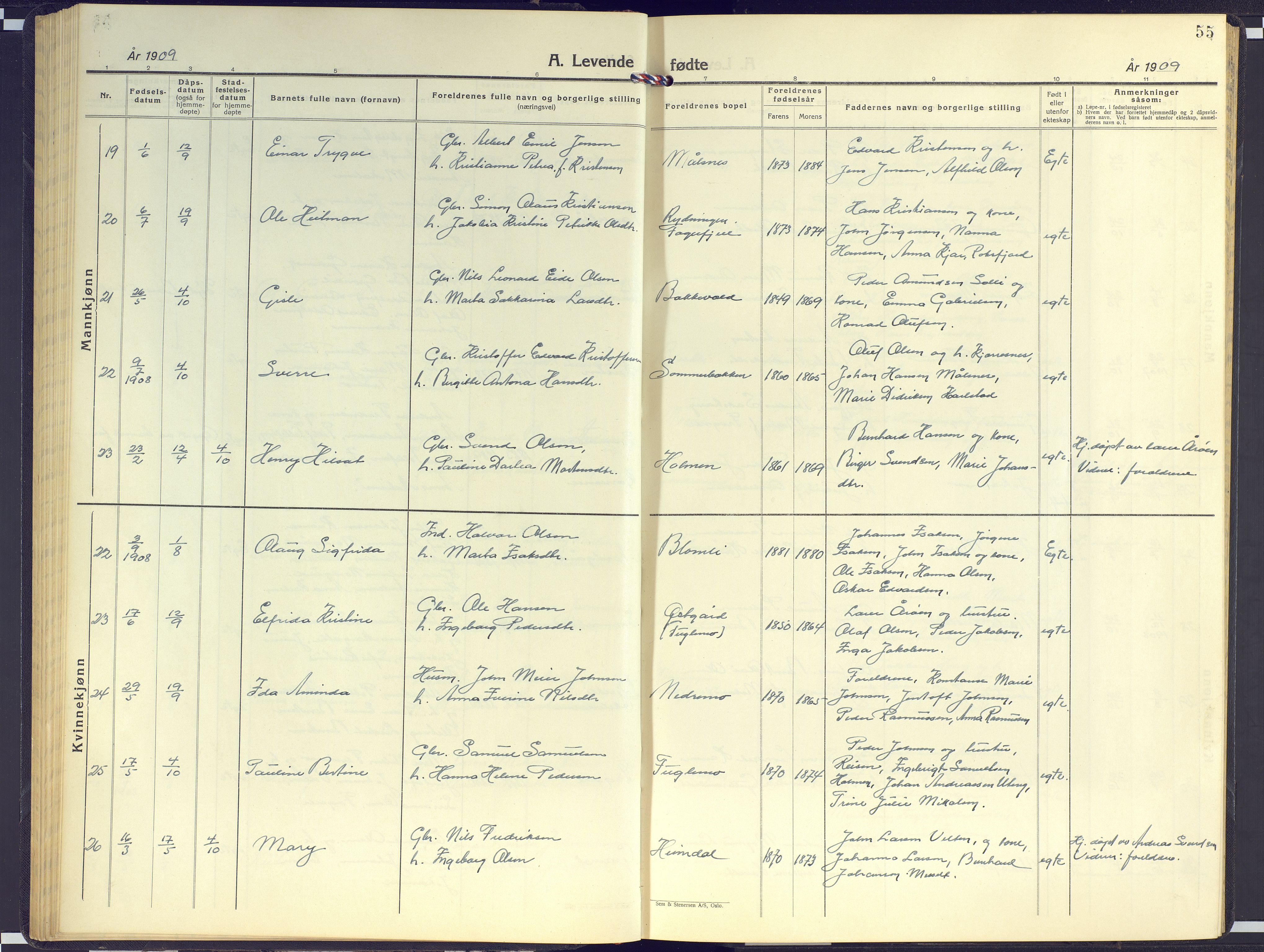 Målselv sokneprestembete, AV/SATØ-S-1311/G/Ga/Gab/L0005klokker: Klokkerbok nr. 5, 1901-1932, s. 55