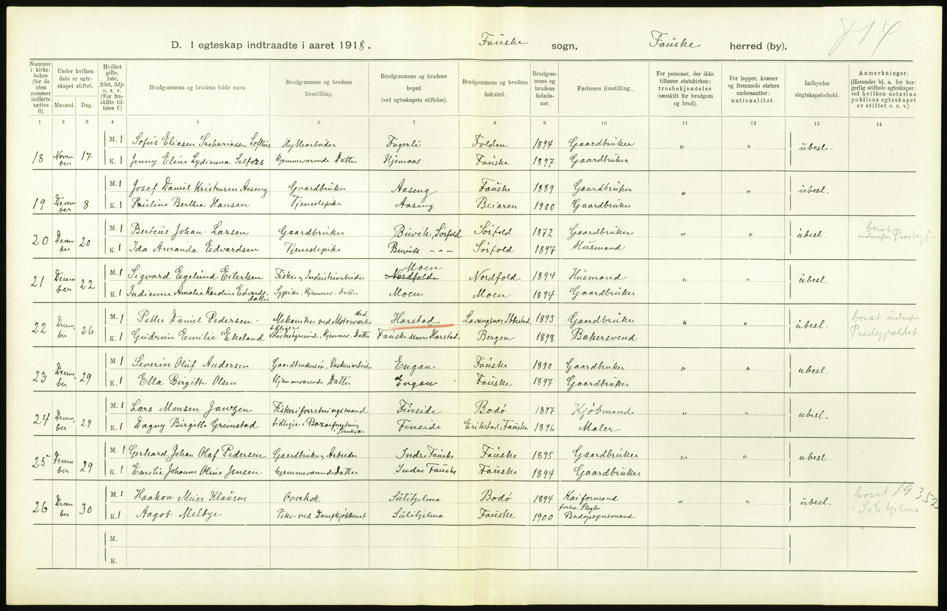 Statistisk sentralbyrå, Sosiodemografiske emner, Befolkning, AV/RA-S-2228/D/Df/Dfb/Dfbh/L0054: Nordland fylke: Gifte, dødfødte. Bygder og byer., 1918, s. 154