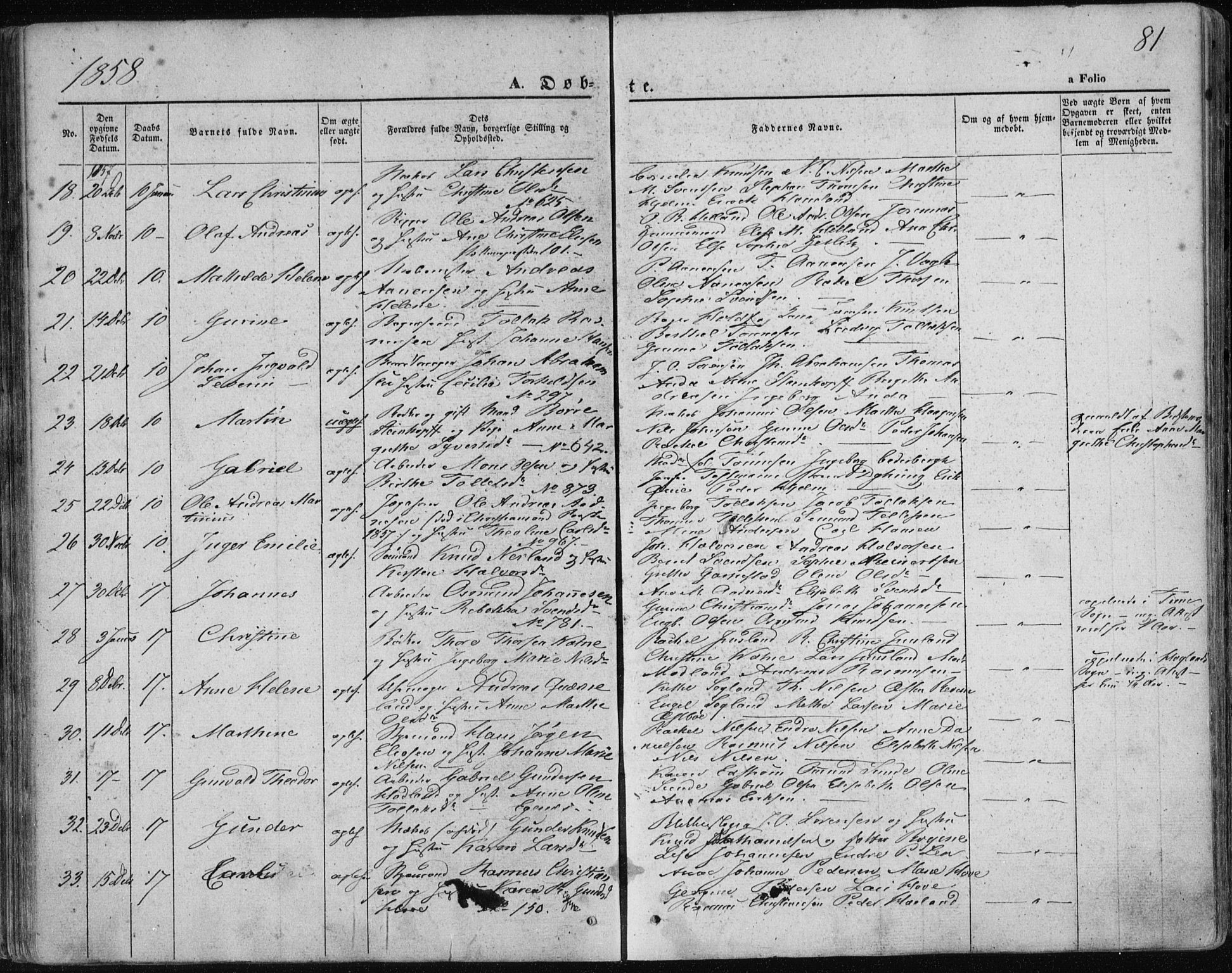 Domkirken sokneprestkontor, SAST/A-101812/001/30/30BA/L0017: Ministerialbok nr. A 16, 1855-1867, s. 81