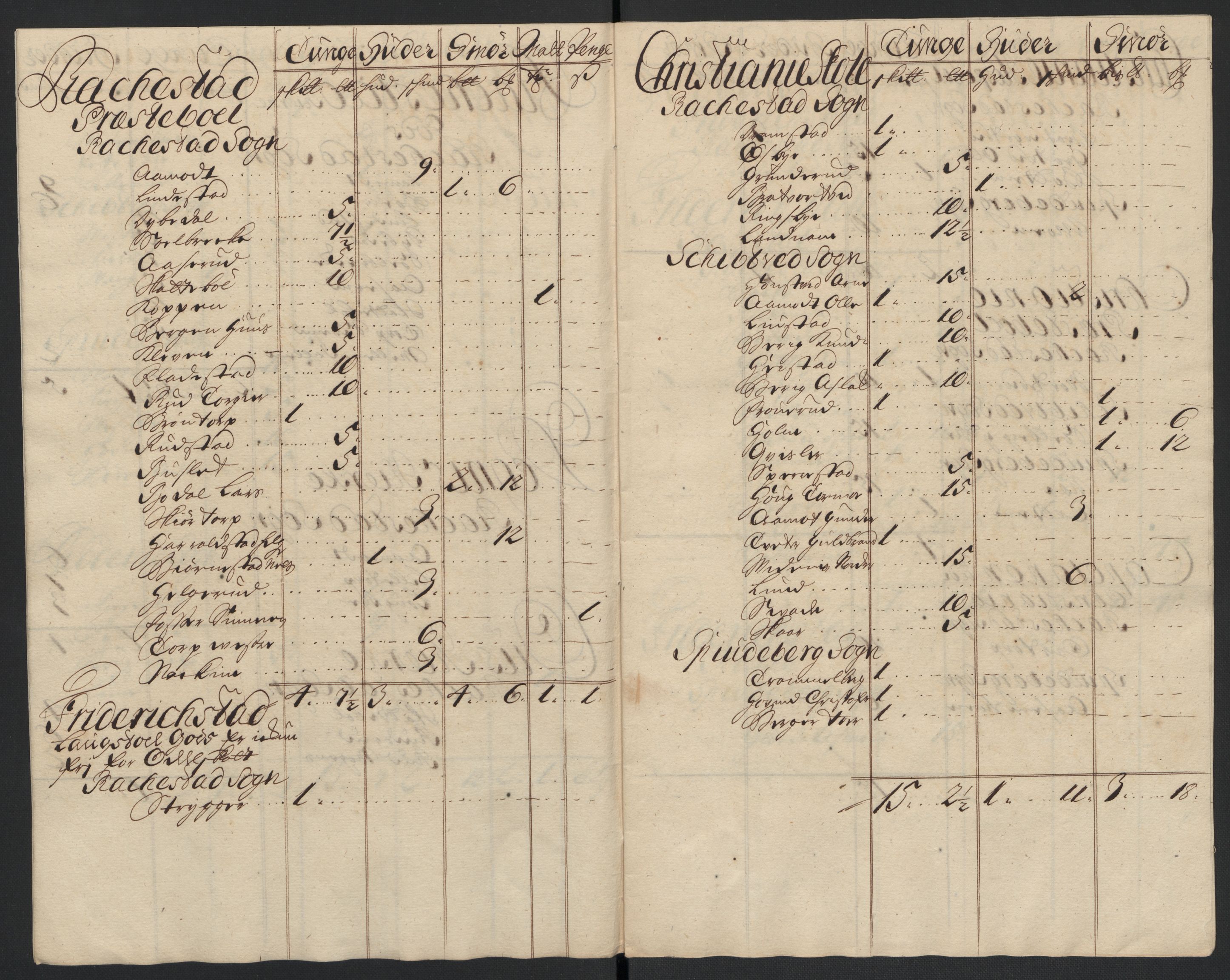 Rentekammeret inntil 1814, Reviderte regnskaper, Fogderegnskap, AV/RA-EA-4092/R07/L0301: Fogderegnskap Rakkestad, Heggen og Frøland, 1709, s. 273