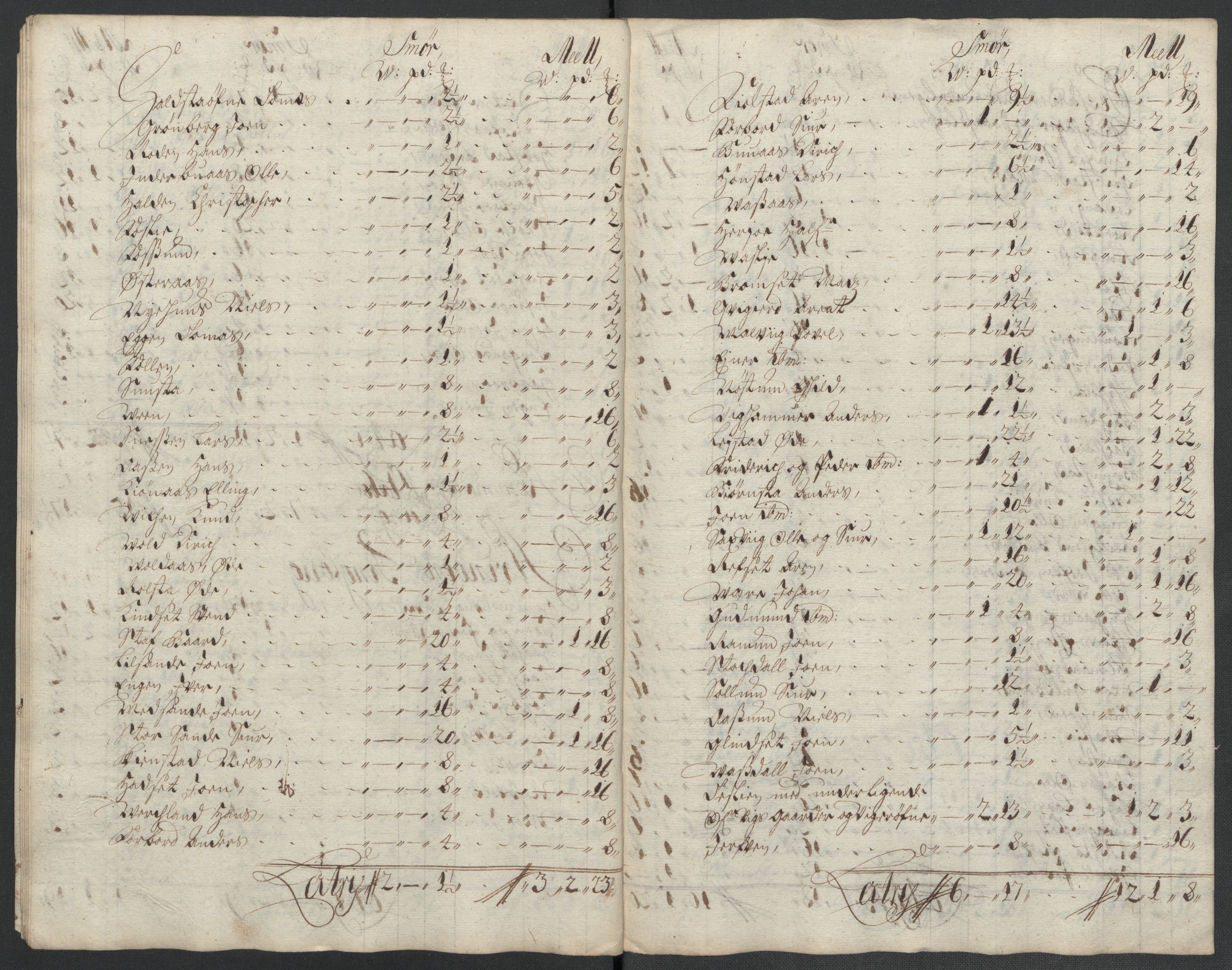 Rentekammeret inntil 1814, Reviderte regnskaper, Fogderegnskap, AV/RA-EA-4092/R61/L4109: Fogderegnskap Strinda og Selbu, 1704-1706, s. 154