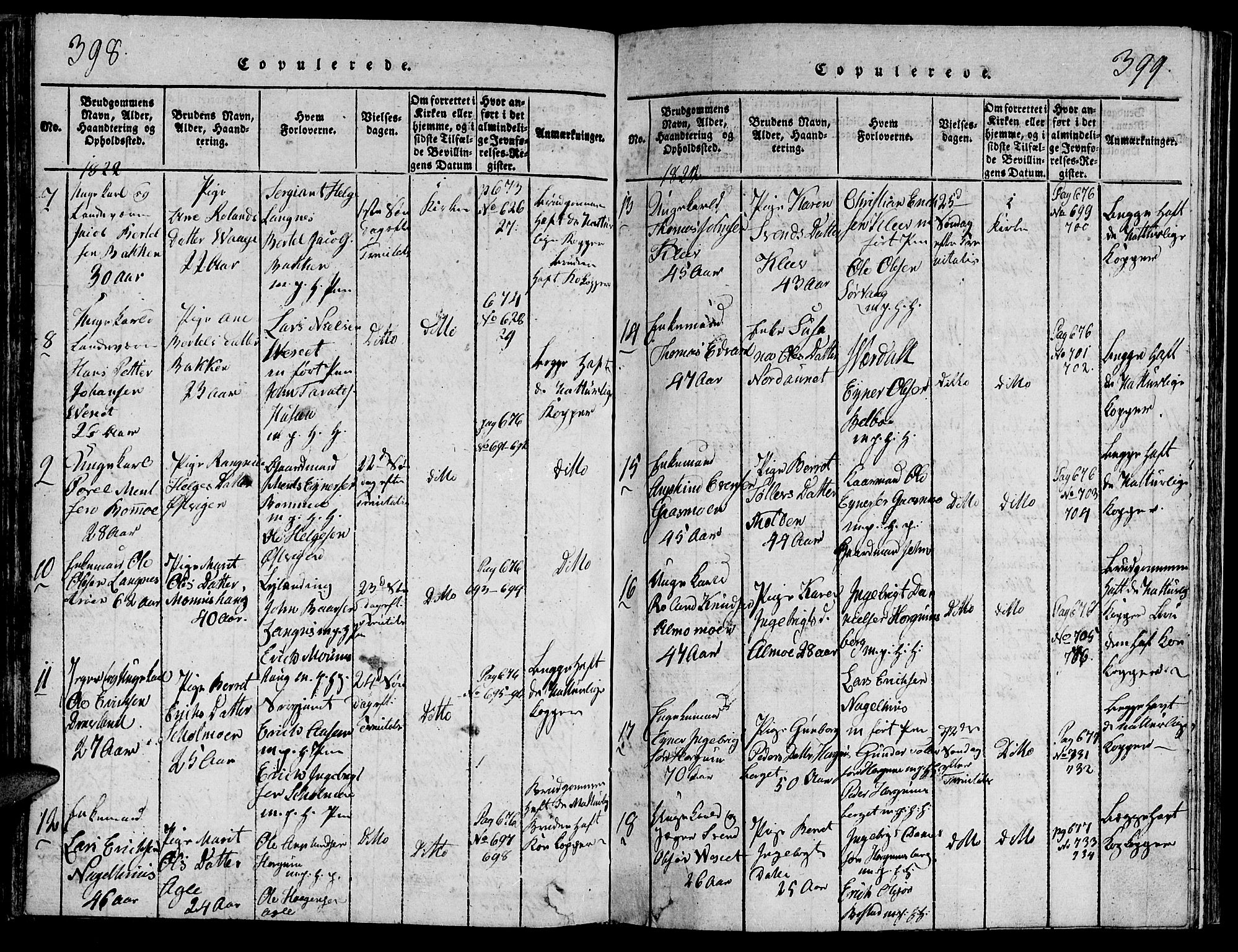 Ministerialprotokoller, klokkerbøker og fødselsregistre - Nord-Trøndelag, SAT/A-1458/749/L0479: Klokkerbok nr. 749C01, 1817-1829, s. 398-399