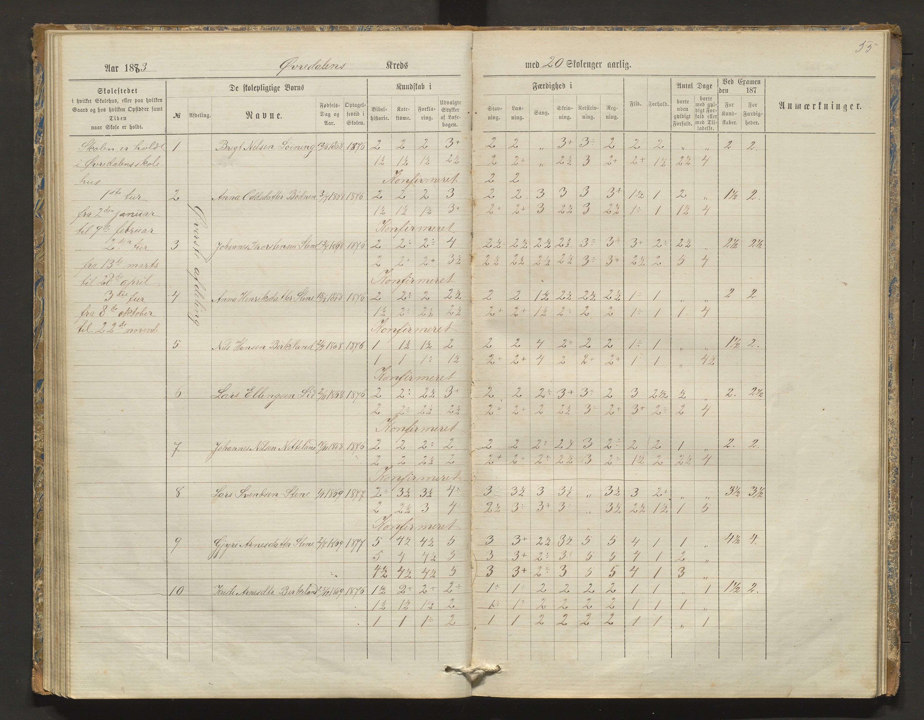 Kvam herad. Barneskulane, IKAH/1238-231/F/Fa/L0003: Skuleprotokoll for Øvredalen og Vikøy krinsar, 1877-1889, s. 55