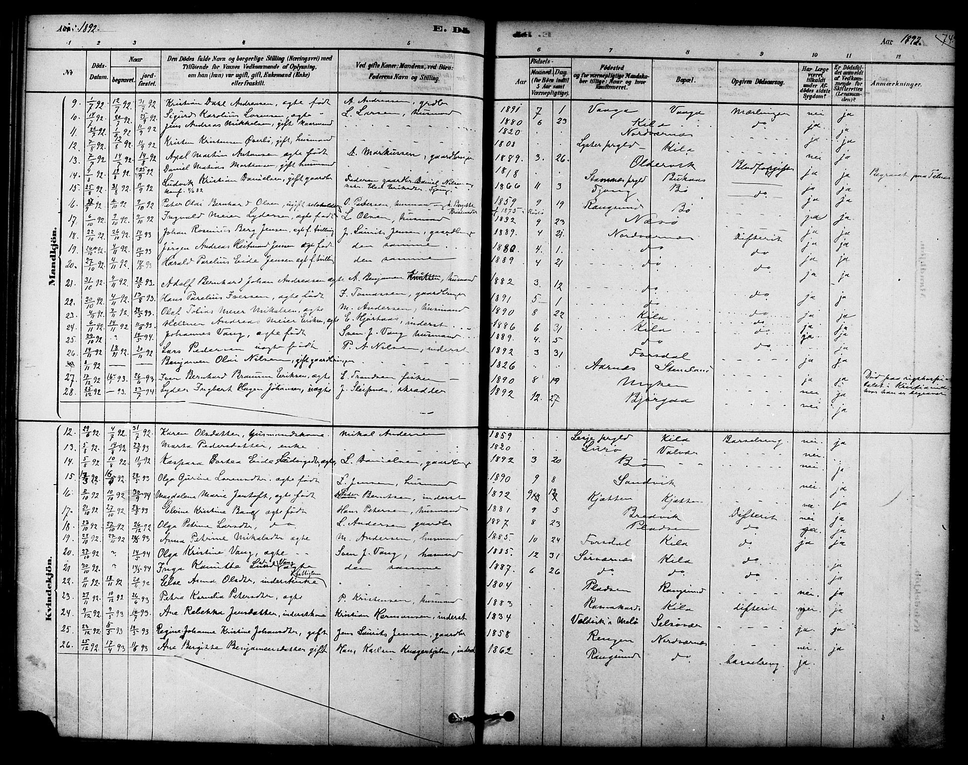 Ministerialprotokoller, klokkerbøker og fødselsregistre - Nordland, SAT/A-1459/841/L0609: Ministerialbok nr. 841A13, 1878-1902, s. 74