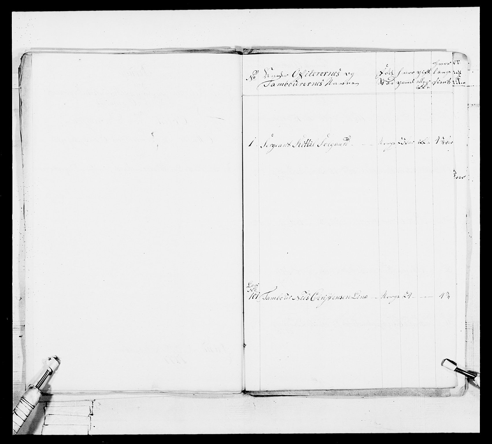 Generalitets- og kommissariatskollegiet, Det kongelige norske kommissariatskollegium, AV/RA-EA-5420/E/Eh/L0101: 1. Vesterlenske nasjonale infanteriregiment, 1766-1777, s. 588