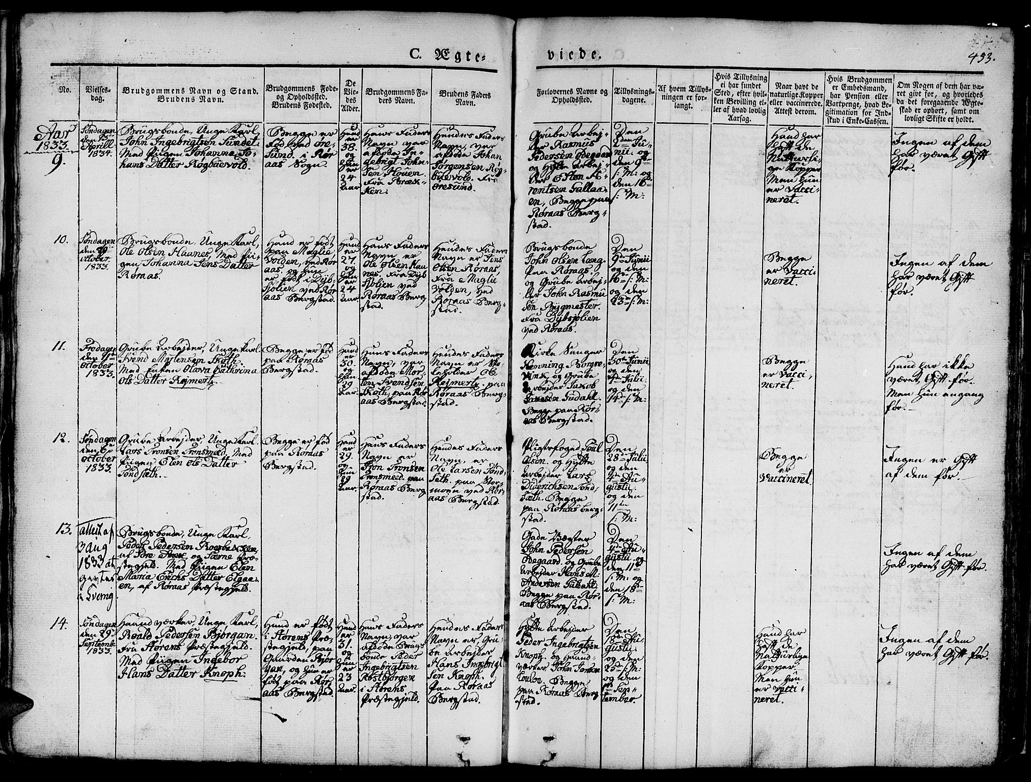 Ministerialprotokoller, klokkerbøker og fødselsregistre - Sør-Trøndelag, SAT/A-1456/681/L0939: Klokkerbok nr. 681C03, 1829-1855, s. 453