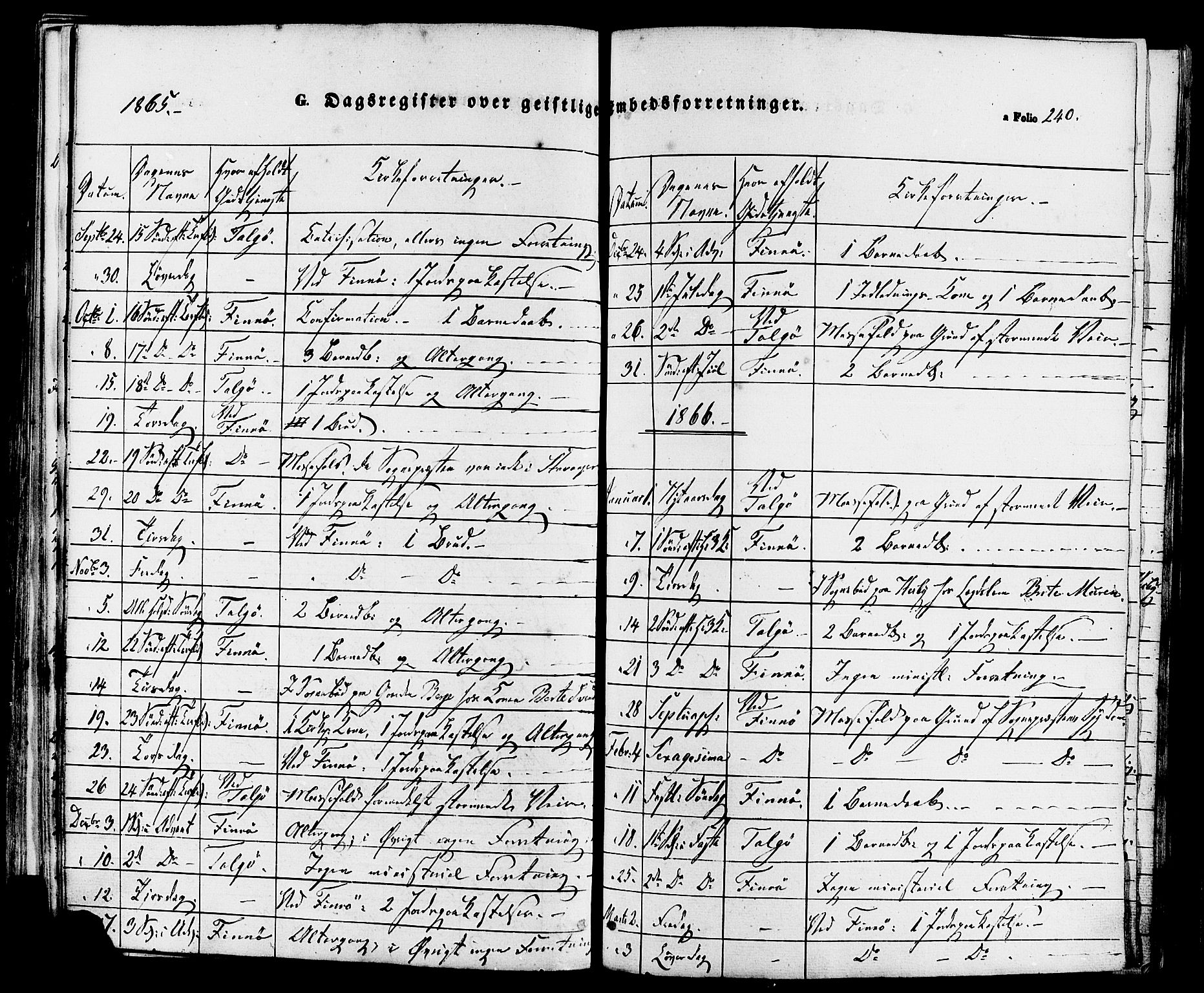 Finnøy sokneprestkontor, AV/SAST-A-101825/H/Ha/Haa/L0008: Ministerialbok nr. A 8, 1863-1878, s. 240