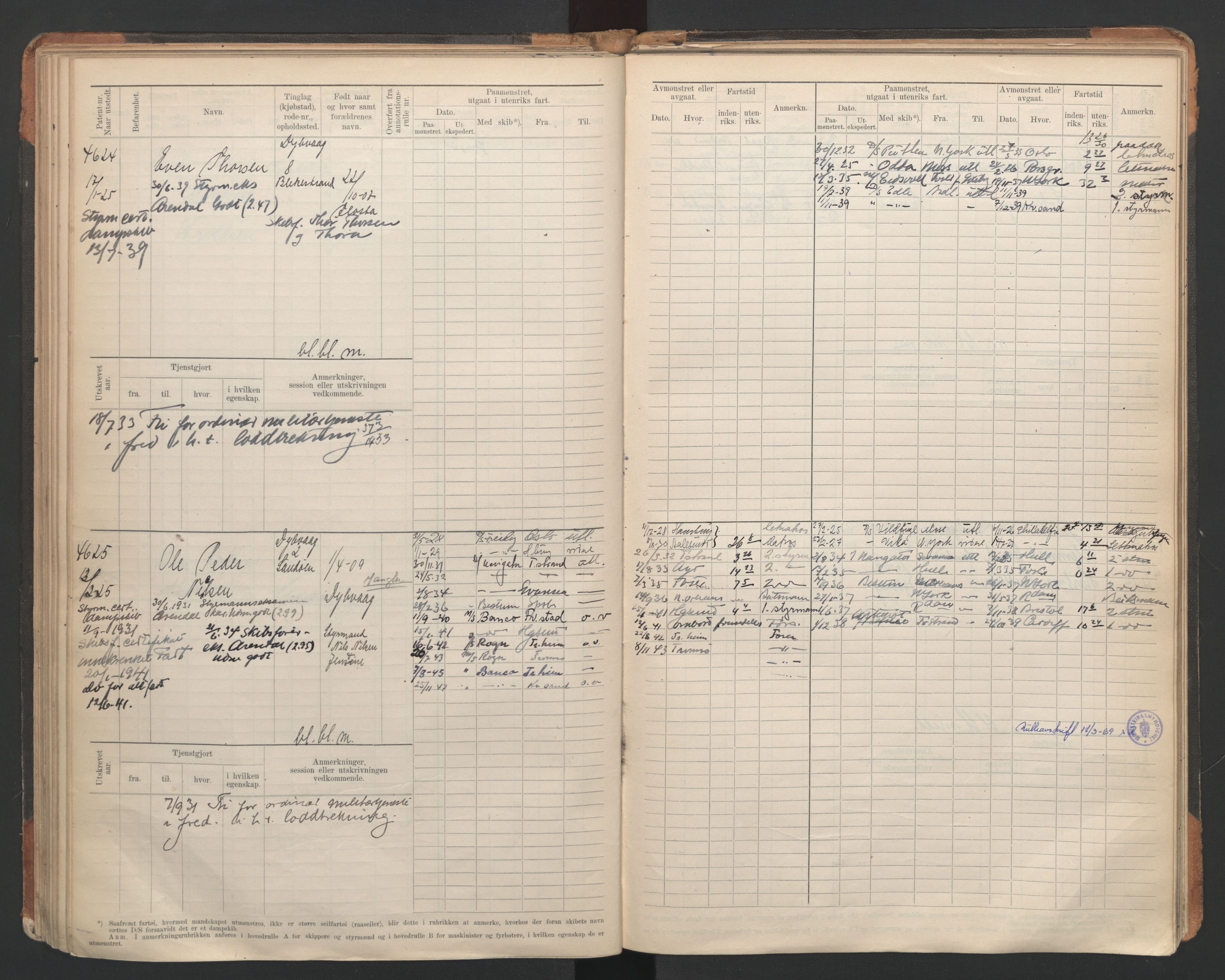 Tvedestrand mønstringskrets, AV/SAK-2031-0011/F/Fb/L0007: Hovedrulle A nr 4410-4803, R-8, 1912-1948, s. 113