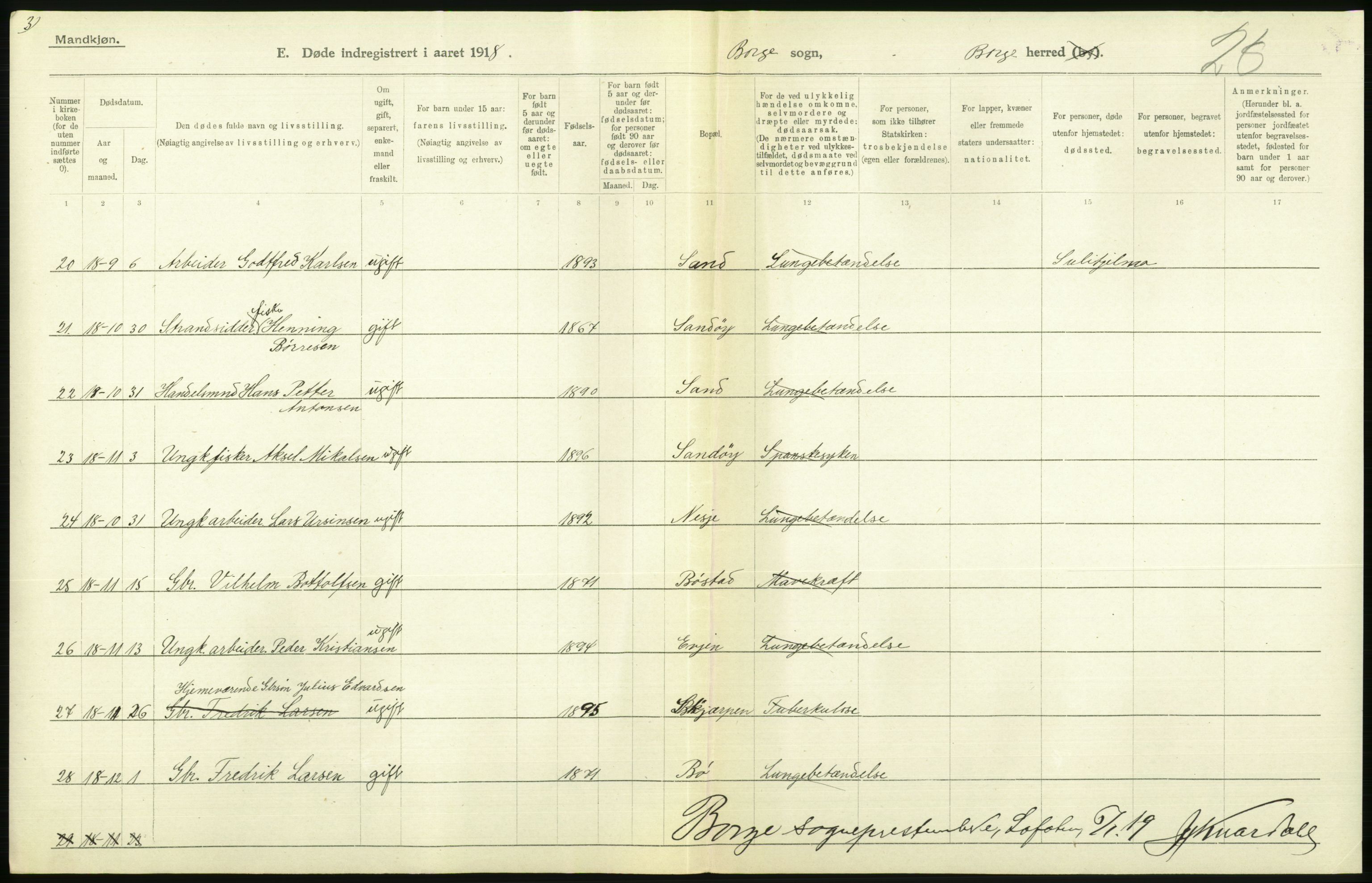 Statistisk sentralbyrå, Sosiodemografiske emner, Befolkning, AV/RA-S-2228/D/Df/Dfb/Dfbh/L0055: Nordland fylke: Døde. Bygder og byer., 1918, s. 412