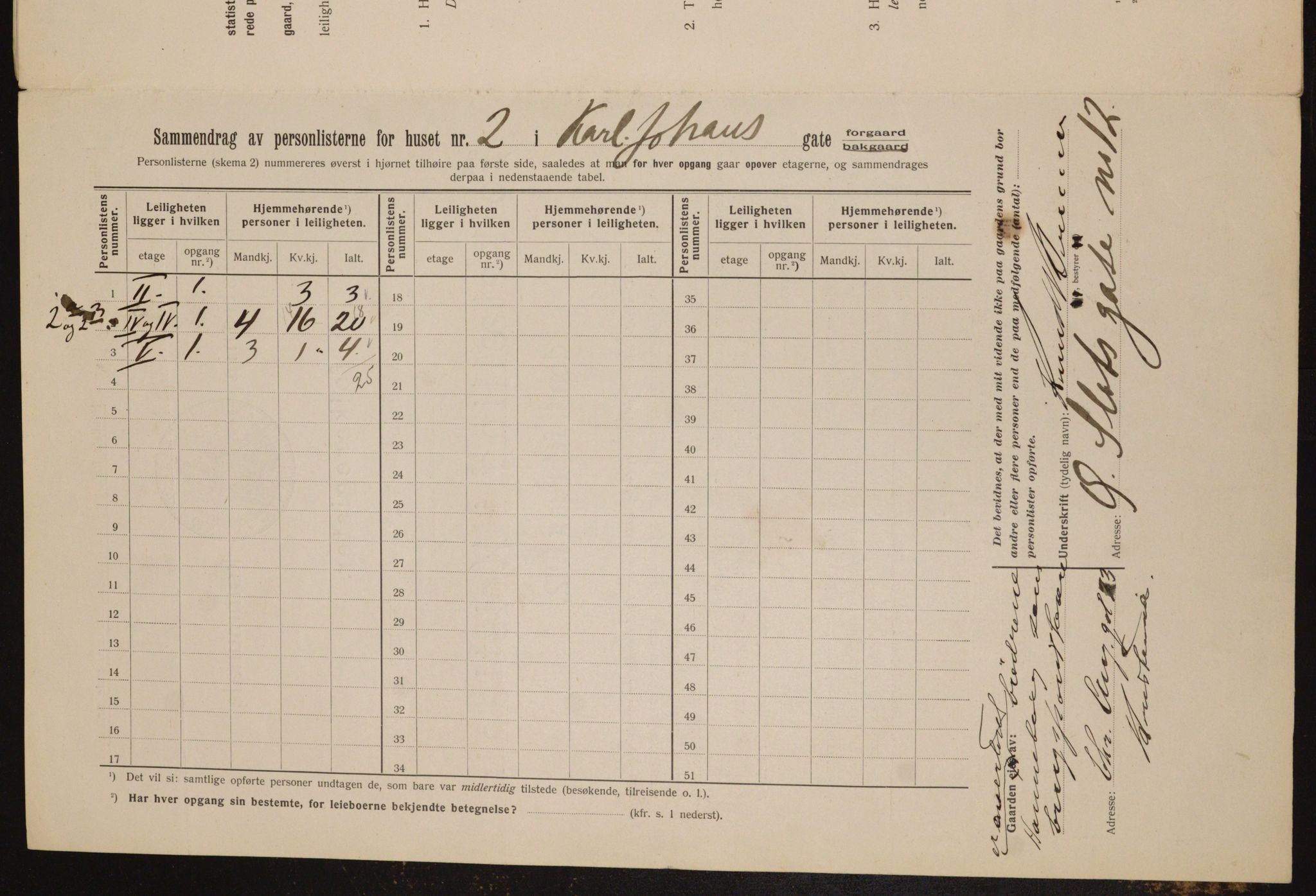 OBA, Kommunal folketelling 1.2.1912 for Kristiania, 1912, s. 48990