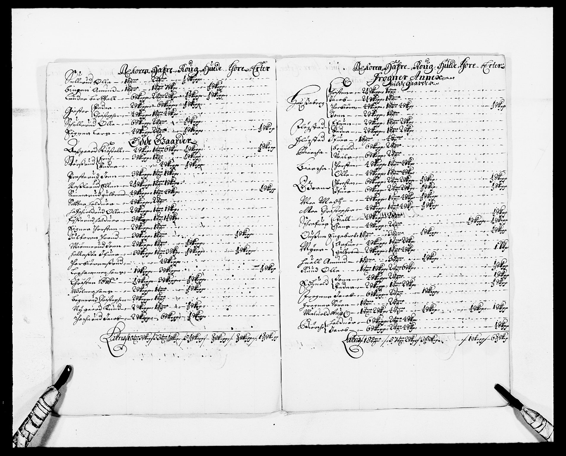 Rentekammeret inntil 1814, Reviderte regnskaper, Fogderegnskap, RA/EA-4092/R11/L0573: Fogderegnskap Nedre Romerike, 1679-1688, s. 128