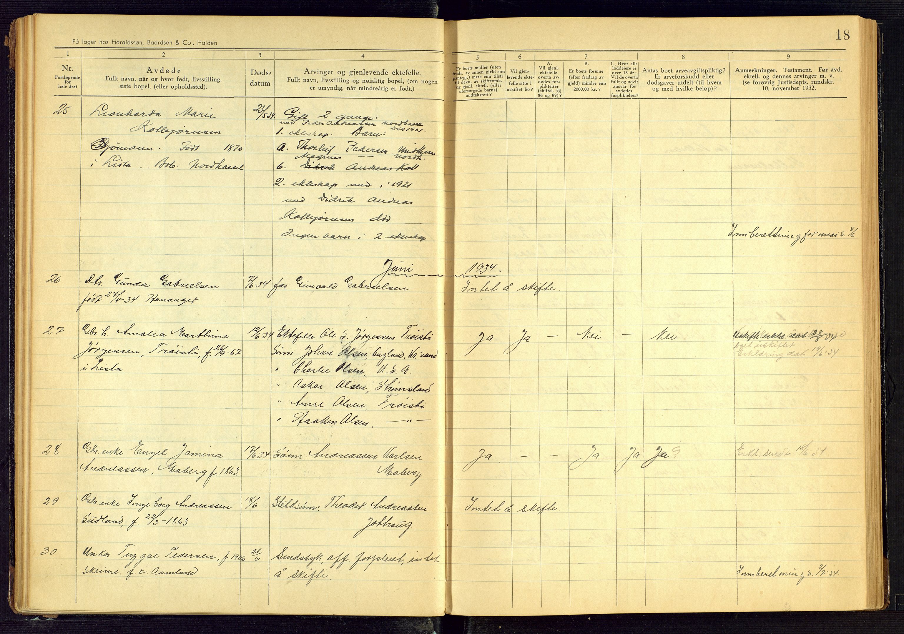 Lista lensmannskontor, AV/SAK-1241-0030/F/Fe/L0001/0004: Dødsfallsprotokoller nr 12 / Dødsfallsprotokoll, 1933-1942, s. 18