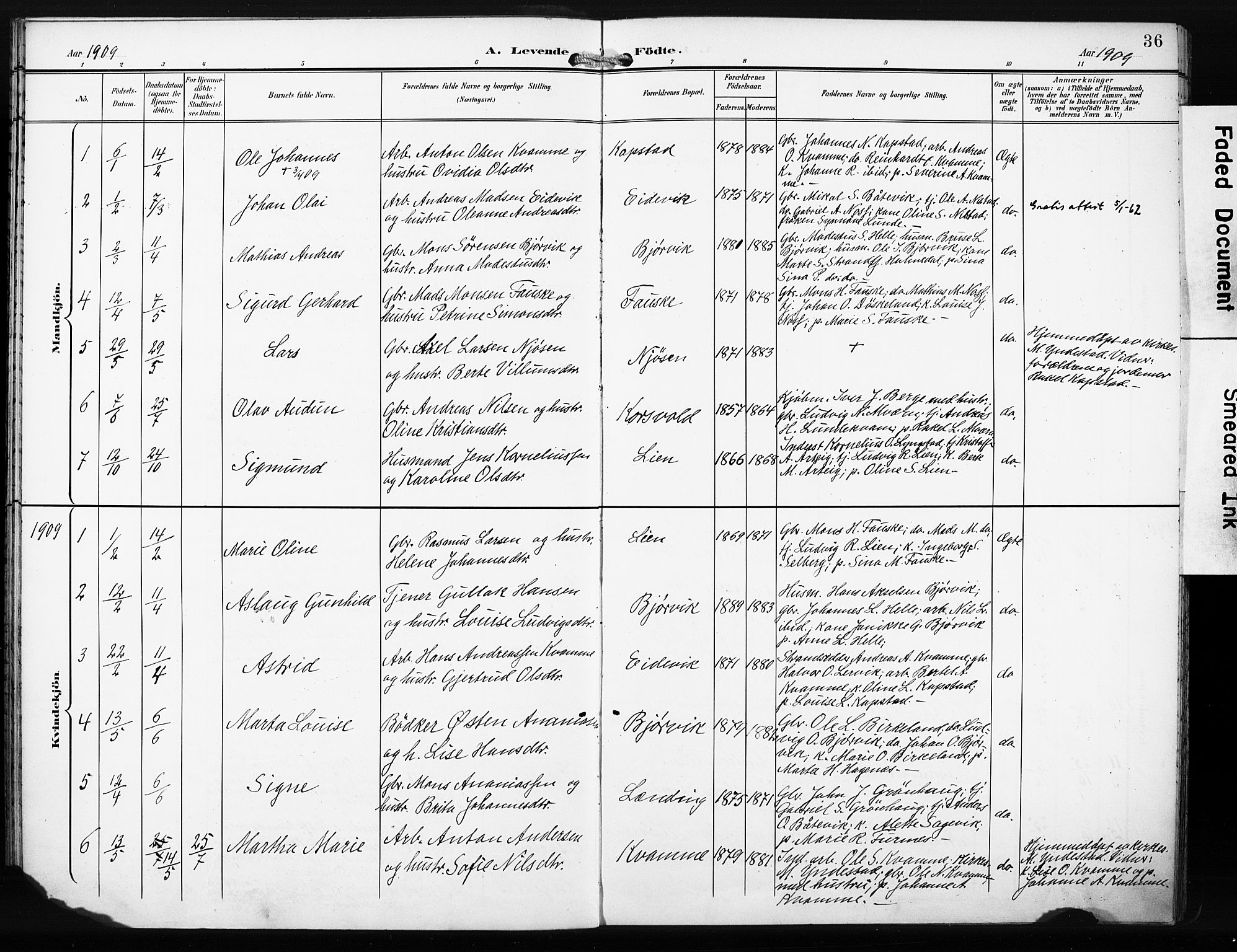 Gaular sokneprestembete, AV/SAB-A-80001/H/Haa: Ministerialbok nr. C 2, 1898-1910, s. 36