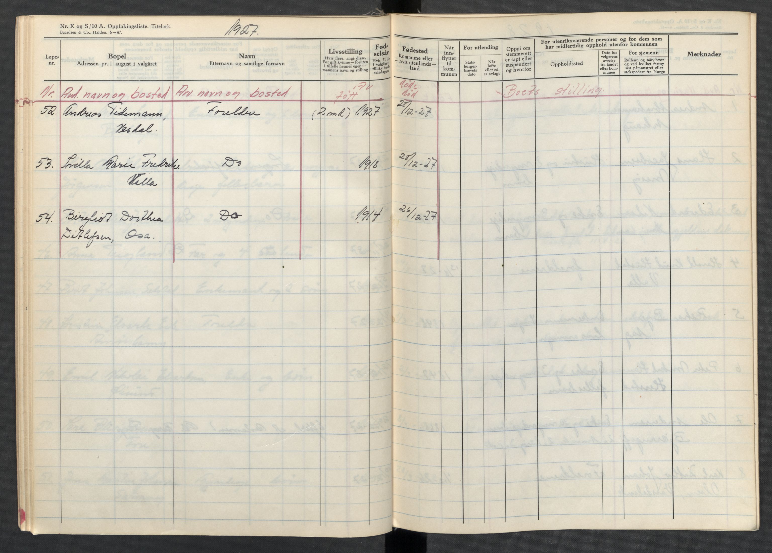 Meløy lensmannskontor, AV/SAT-A-5701/1/02/L0003: 2.01.03 - Dødsfallsprotokoll, 1923-1930