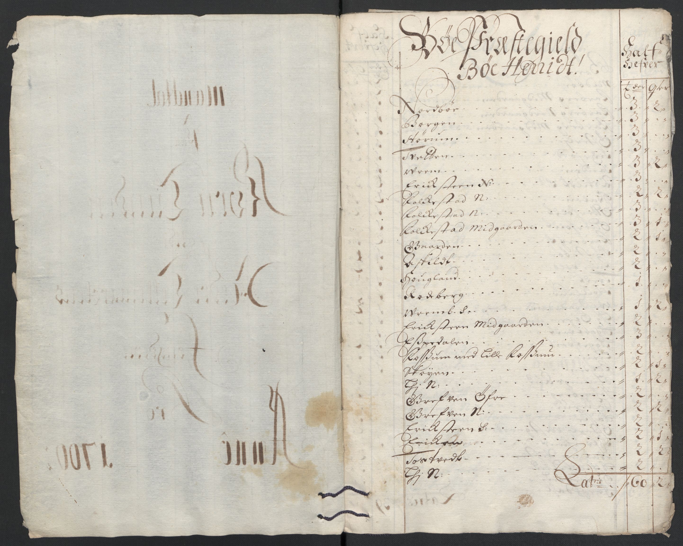 Rentekammeret inntil 1814, Reviderte regnskaper, Fogderegnskap, RA/EA-4092/R36/L2103: Fogderegnskap Øvre og Nedre Telemark og Bamble, 1700, s. 32