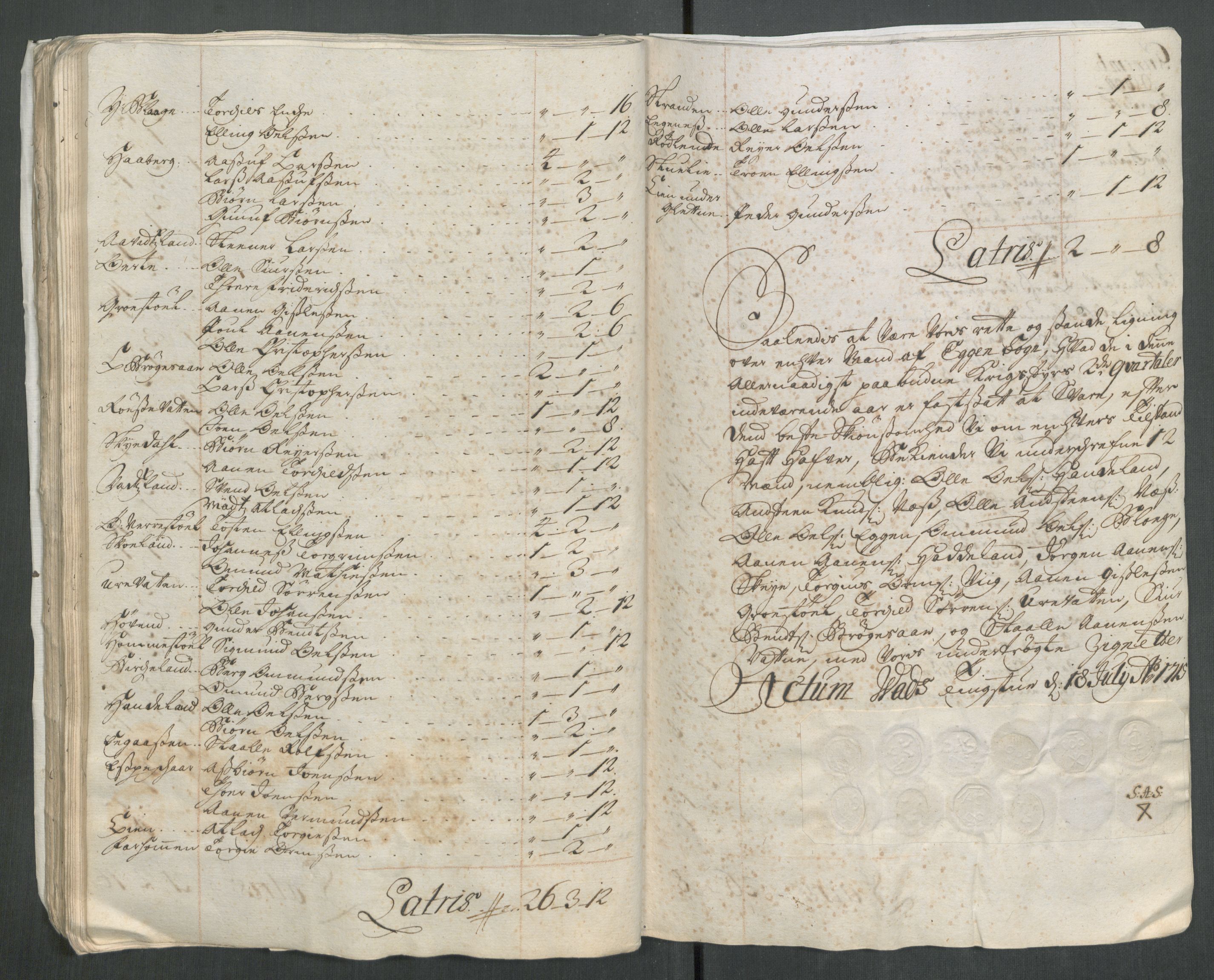 Rentekammeret inntil 1814, Reviderte regnskaper, Fogderegnskap, AV/RA-EA-4092/R43/L2559: Fogderegnskap Lista og Mandal, 1715, s. 117