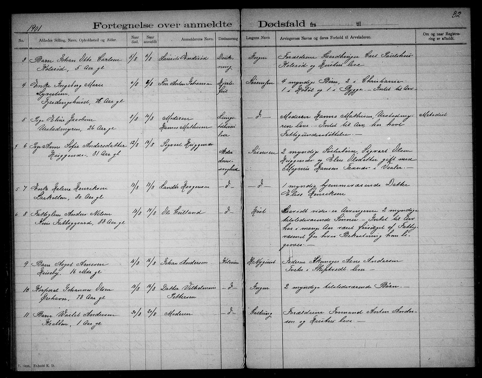 Rygge lensmannskontor, SAO/A-10005/H/Ha/Haa/L0003: Dødsfallsprotokoll, 1897-1903, s. 32