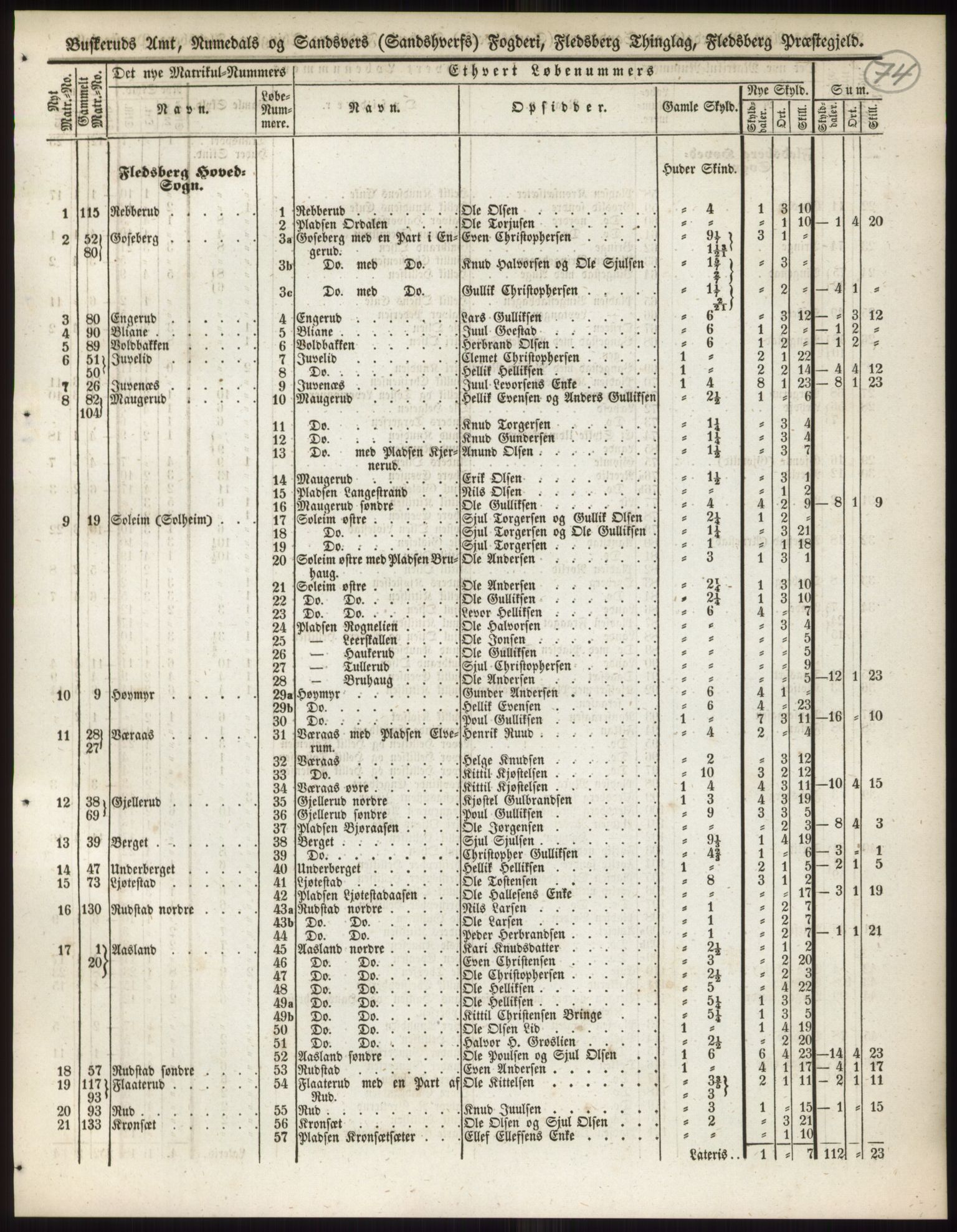 Andre publikasjoner, PUBL/PUBL-999/0002/0005: Bind 5 - Buskerud amt, 1838, s. 132