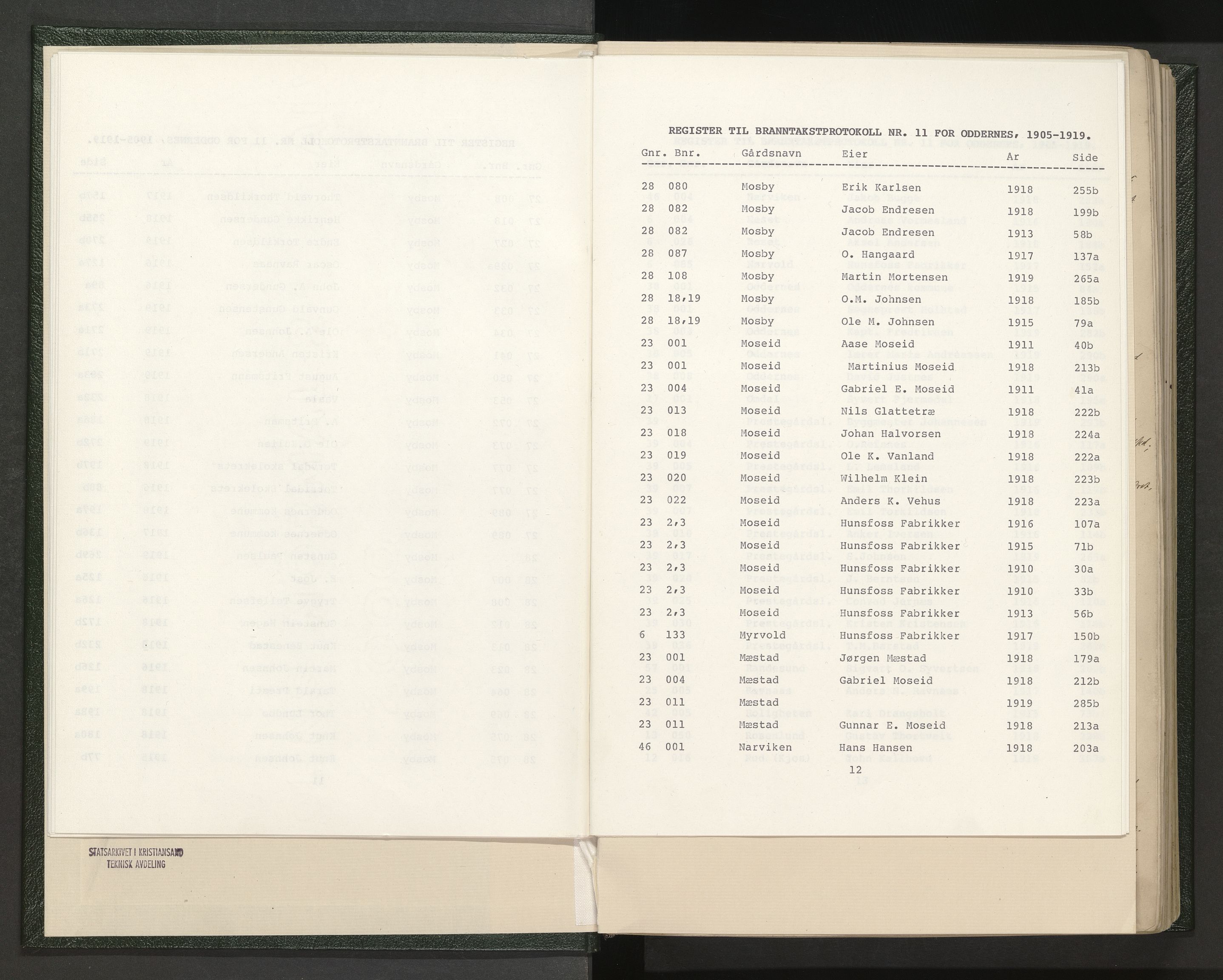 Norges Brannkasse Oddernes, AV/SAK-2241-0042/F/Fa/L0011: Branntakstprotokoll nr. 11 med gårdsnavnregister, 1905-1919