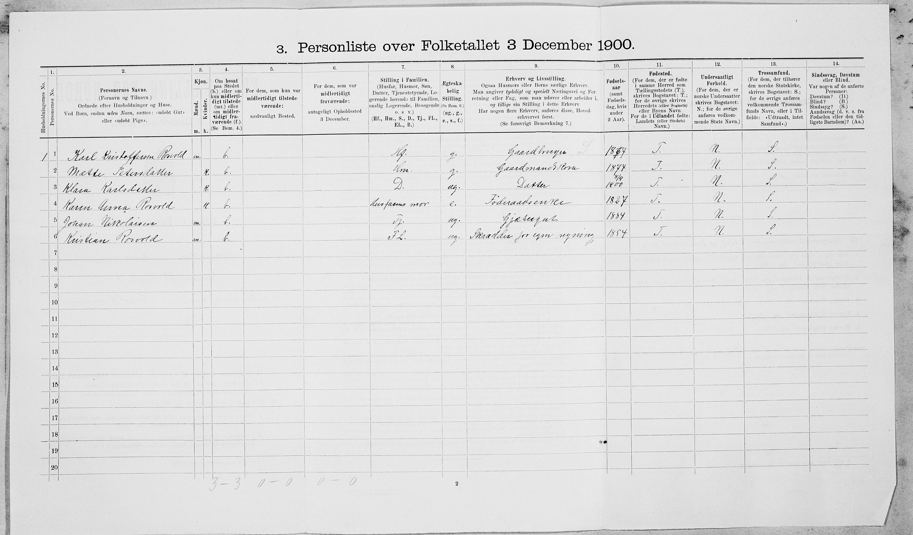 SAT, Folketelling 1900 for 1718 Leksvik herred, 1900, s. 315