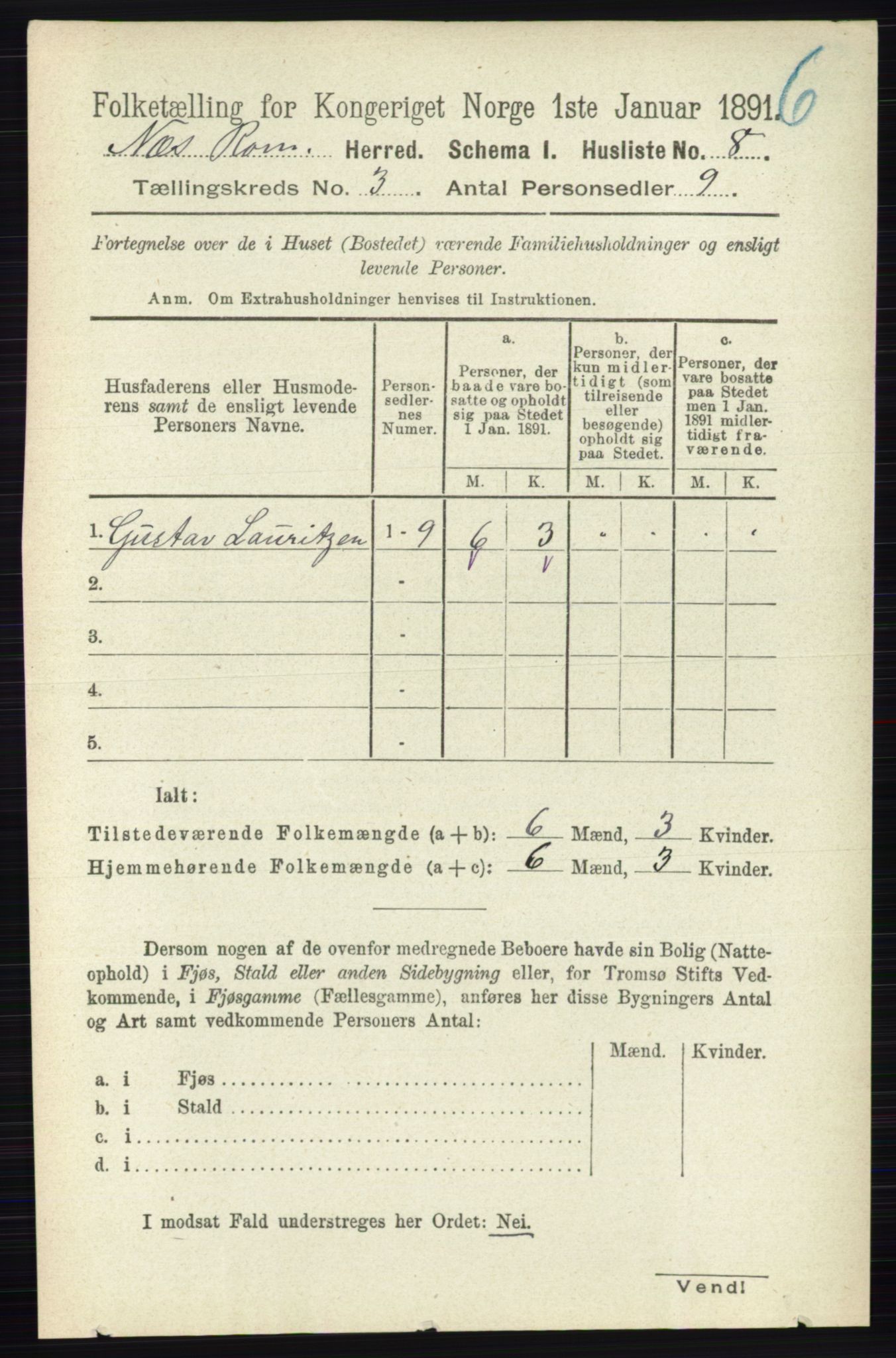 RA, Folketelling 1891 for 0236 Nes herred, 1891, s. 1497