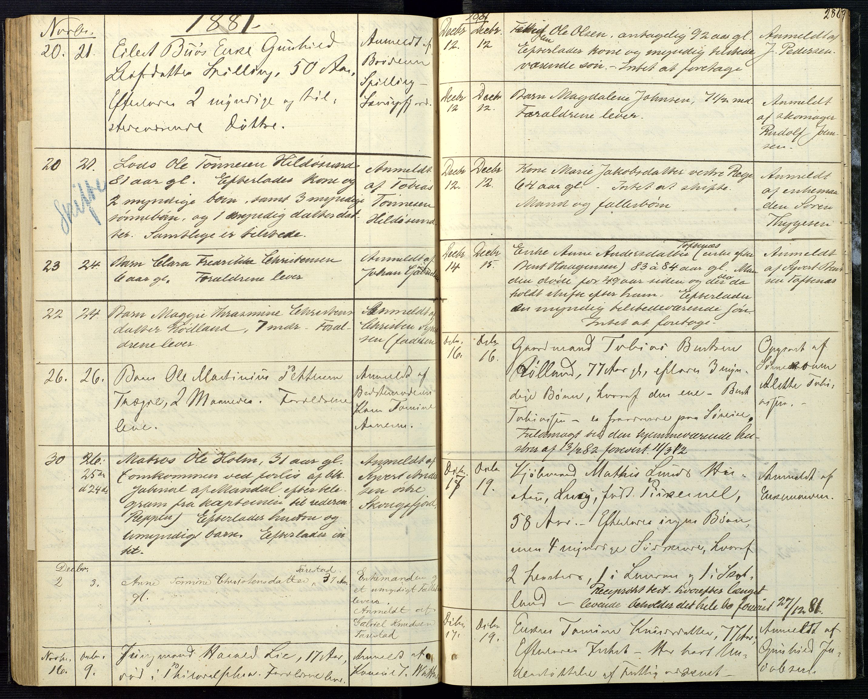 Mandal sorenskriveri, SAK/1221-0005/001/H/Ha/L0003: Dødsfall Mandal prestegjeld nr 2, 1875-1883