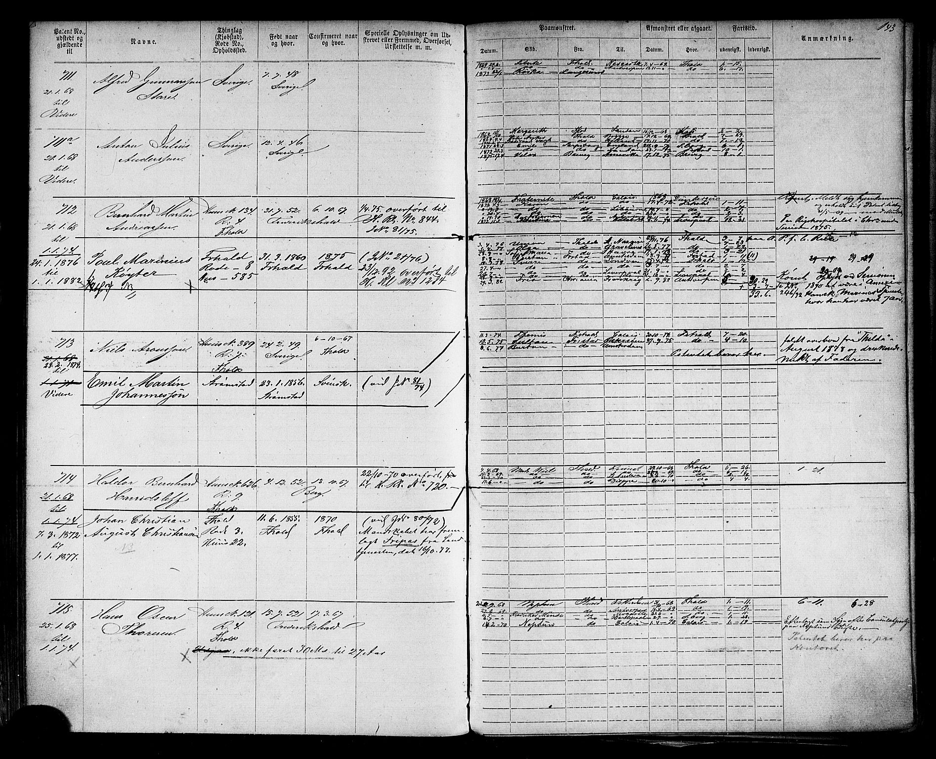 Halden mønstringskontor, AV/SAO-A-10569a/F/Fc/Fca/L0002: Annotasjonsrulle, 1868-1875, s. 163